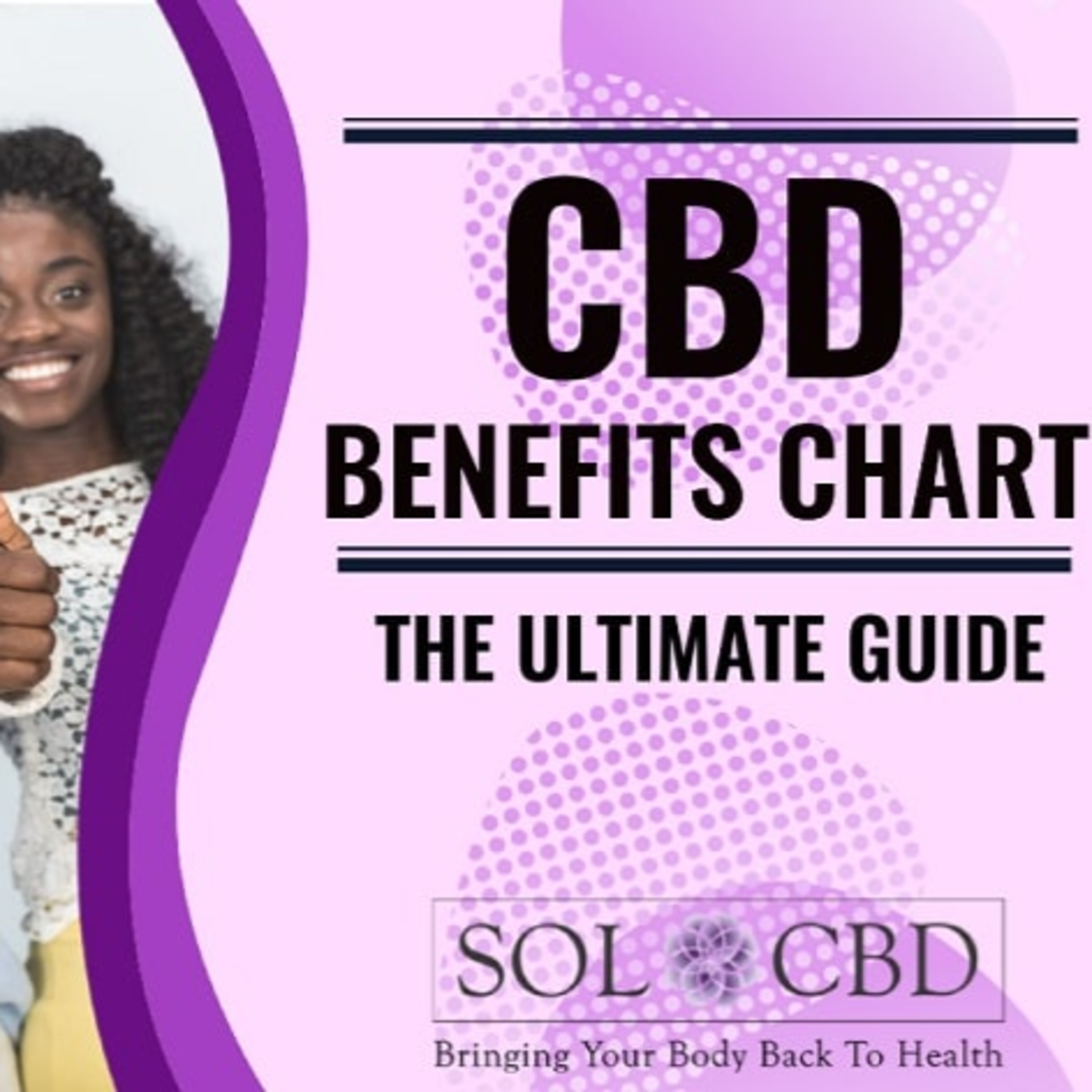 The CBD Academy by SOL*CBD