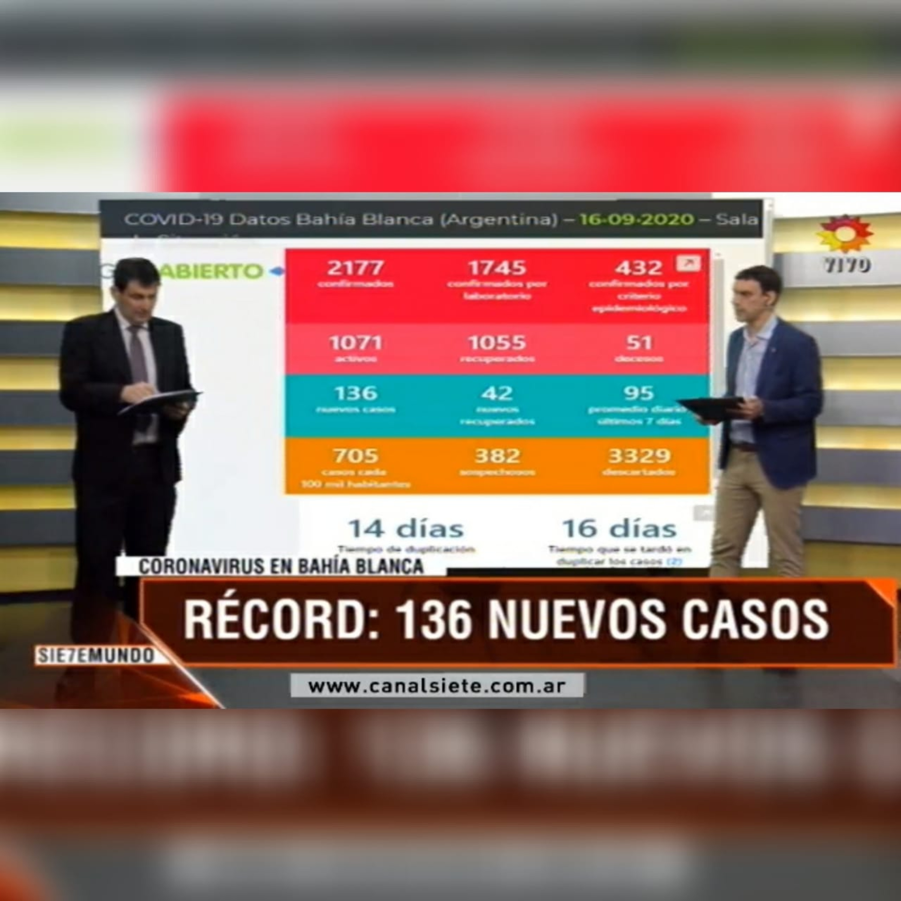 Resumen de medios y actualidad | #TN 17-9 episode artwork