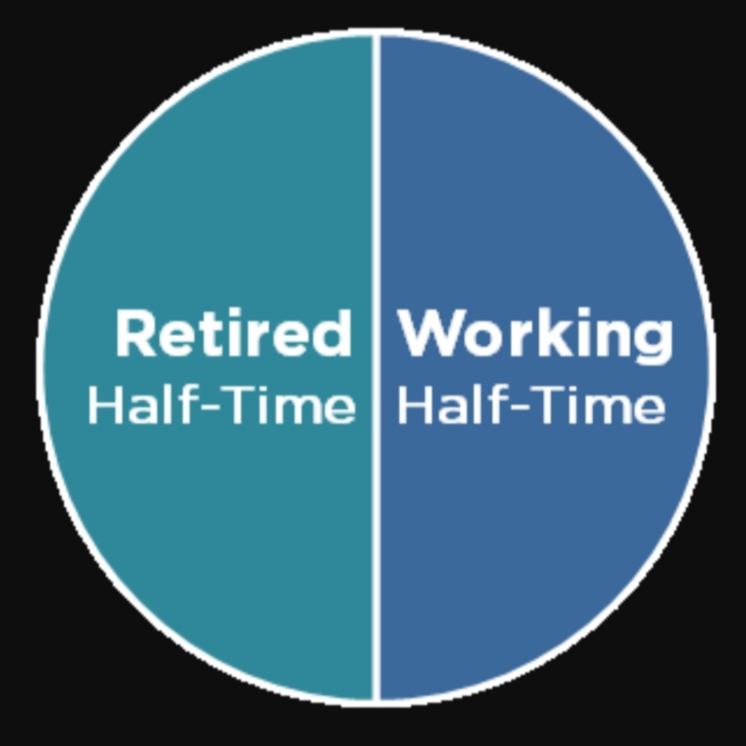Joyce McAndrew talks about Phased/Flexible Retirement episode artwork