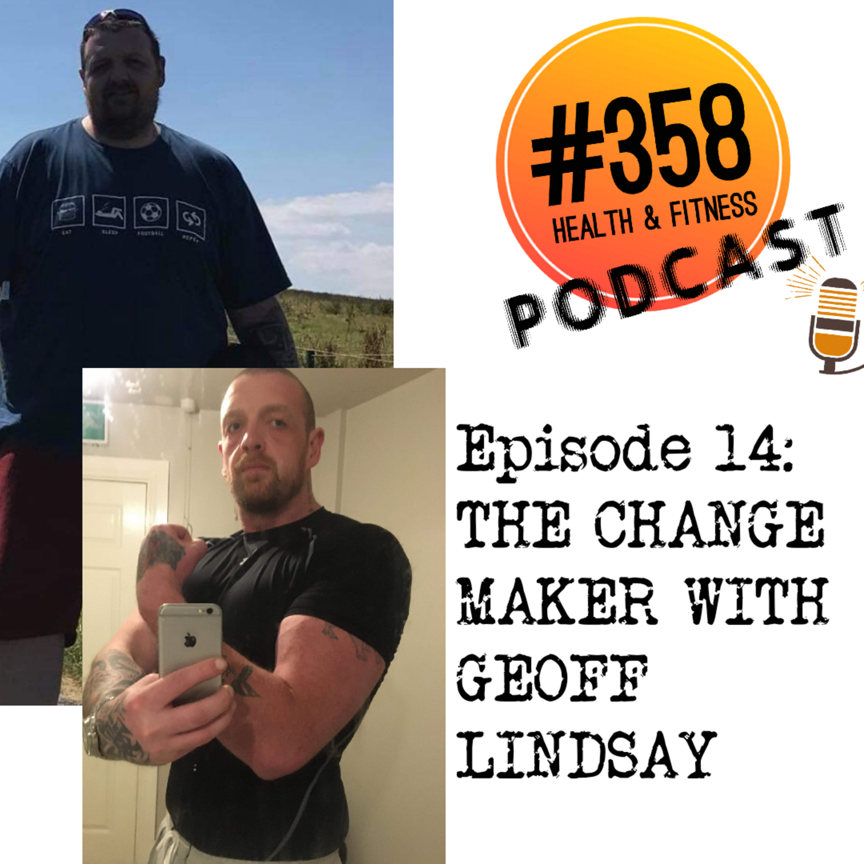 The #358 Health, Fitness and Mindset Podcast