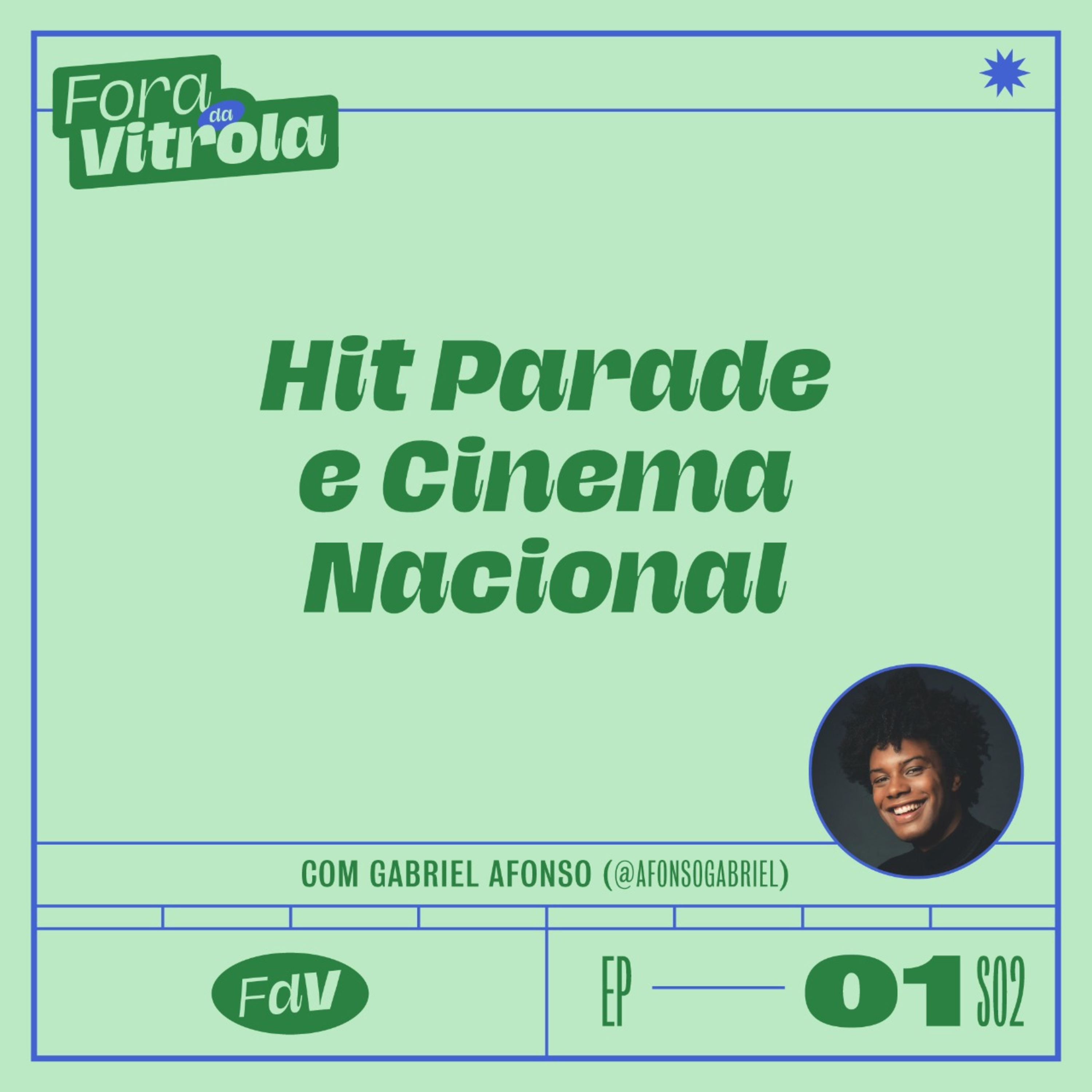 Dentro da Vitrola