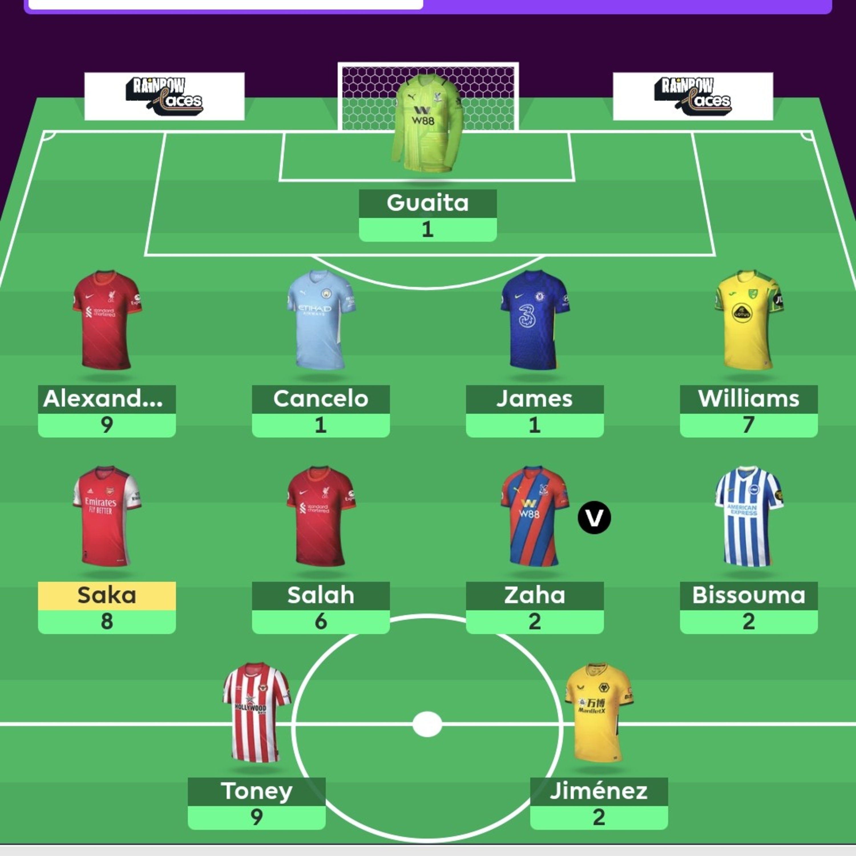 Fantasy Premier League GW14 episode artwork