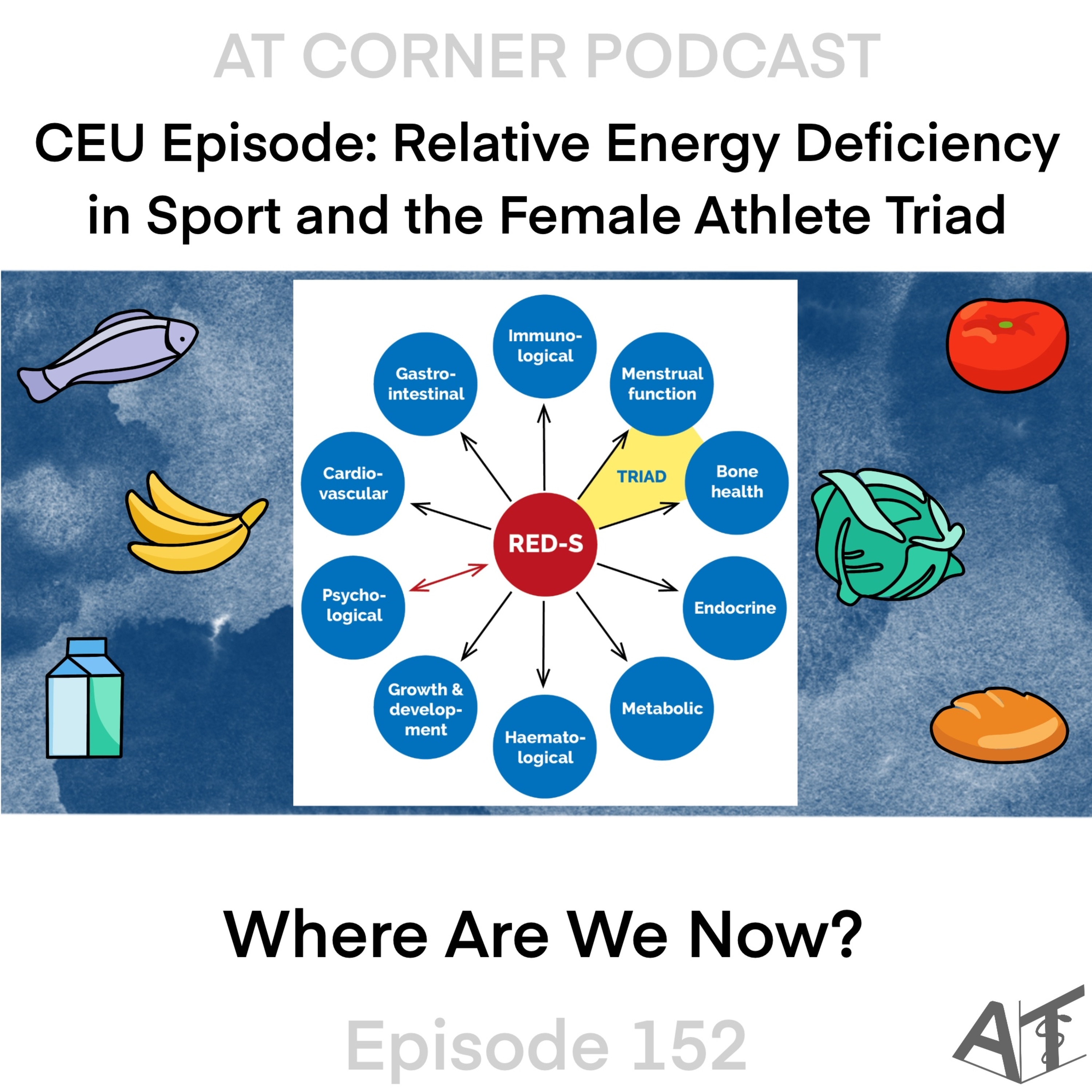 Relative Energy Deficiency in Sport and the Female Athlete Triad - Where are We Now? - 152 episode artwork