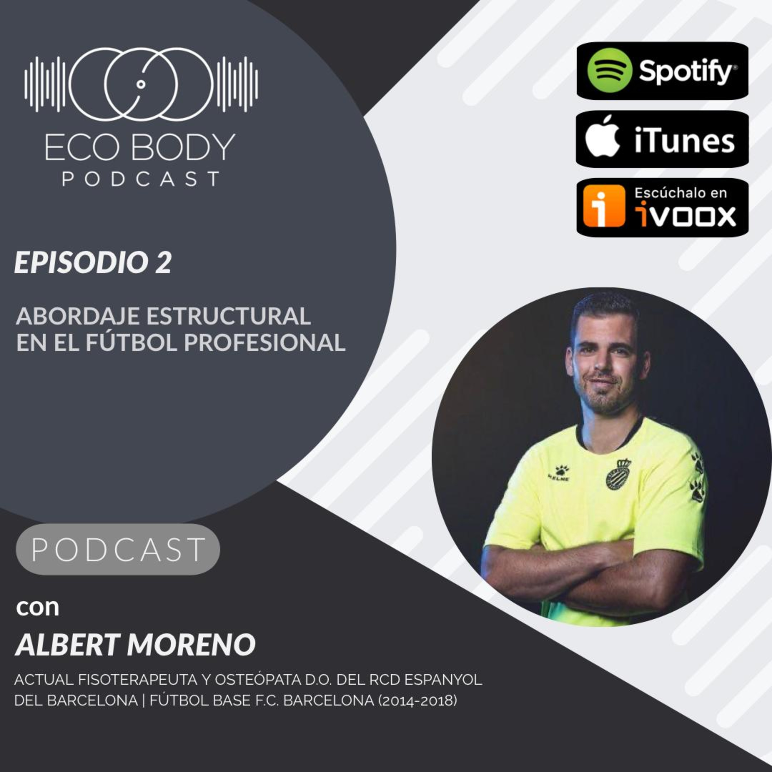 Ecobody Clinic Podcast