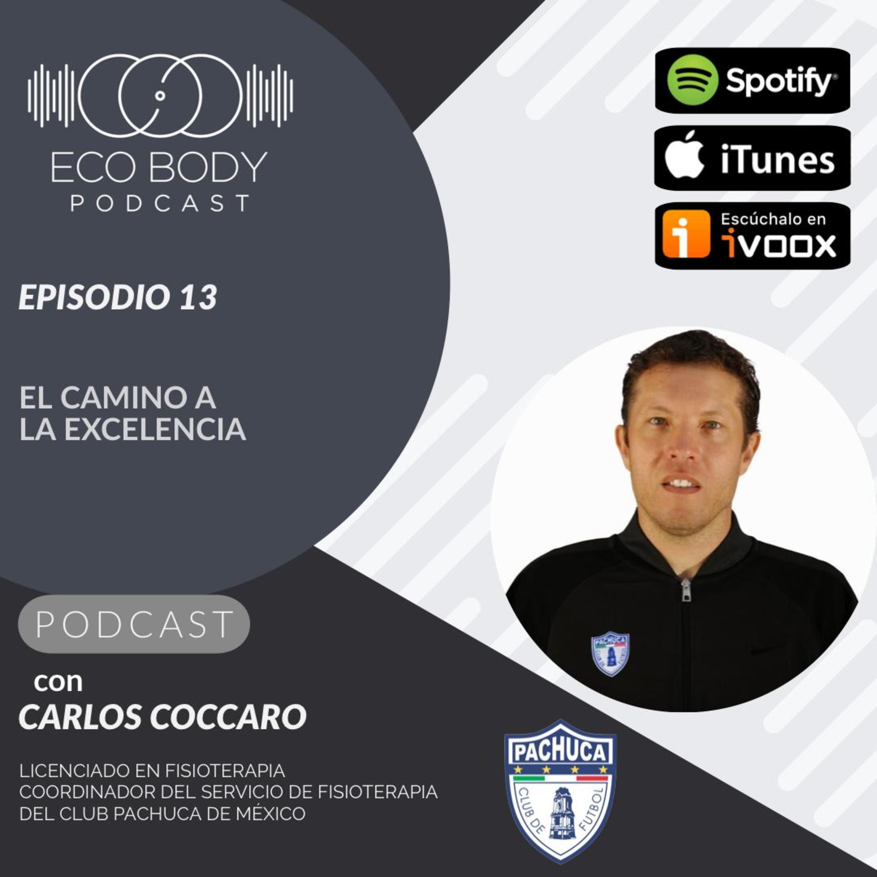 Ecobody Clinic Podcast