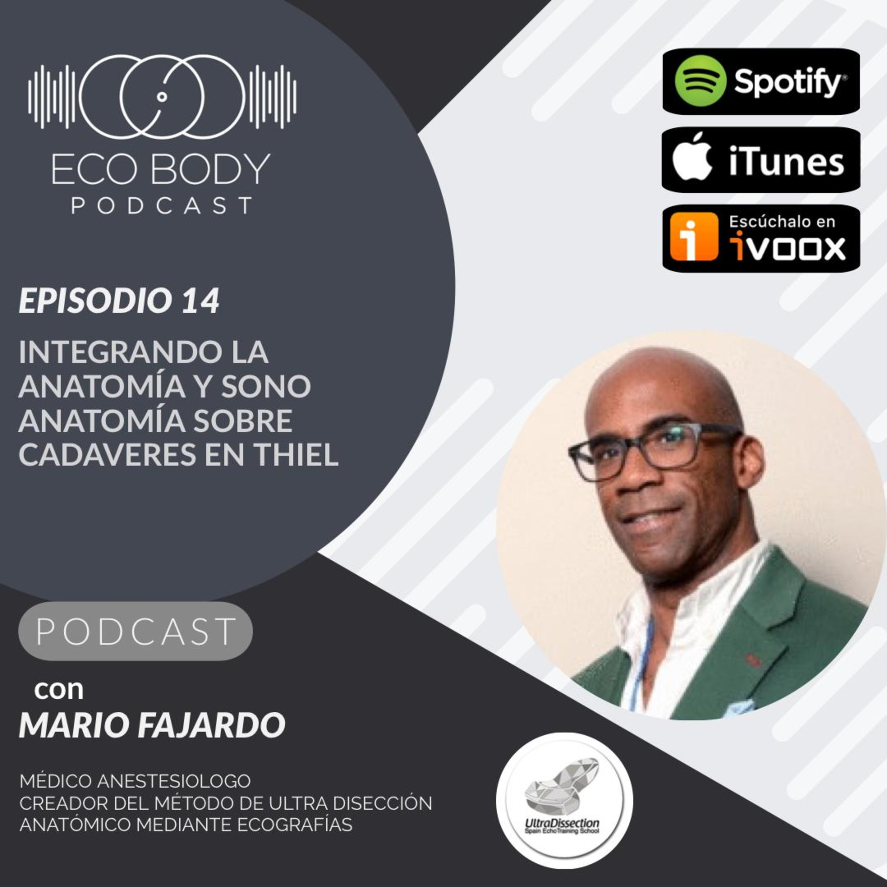 Ecobody Clinic Podcast