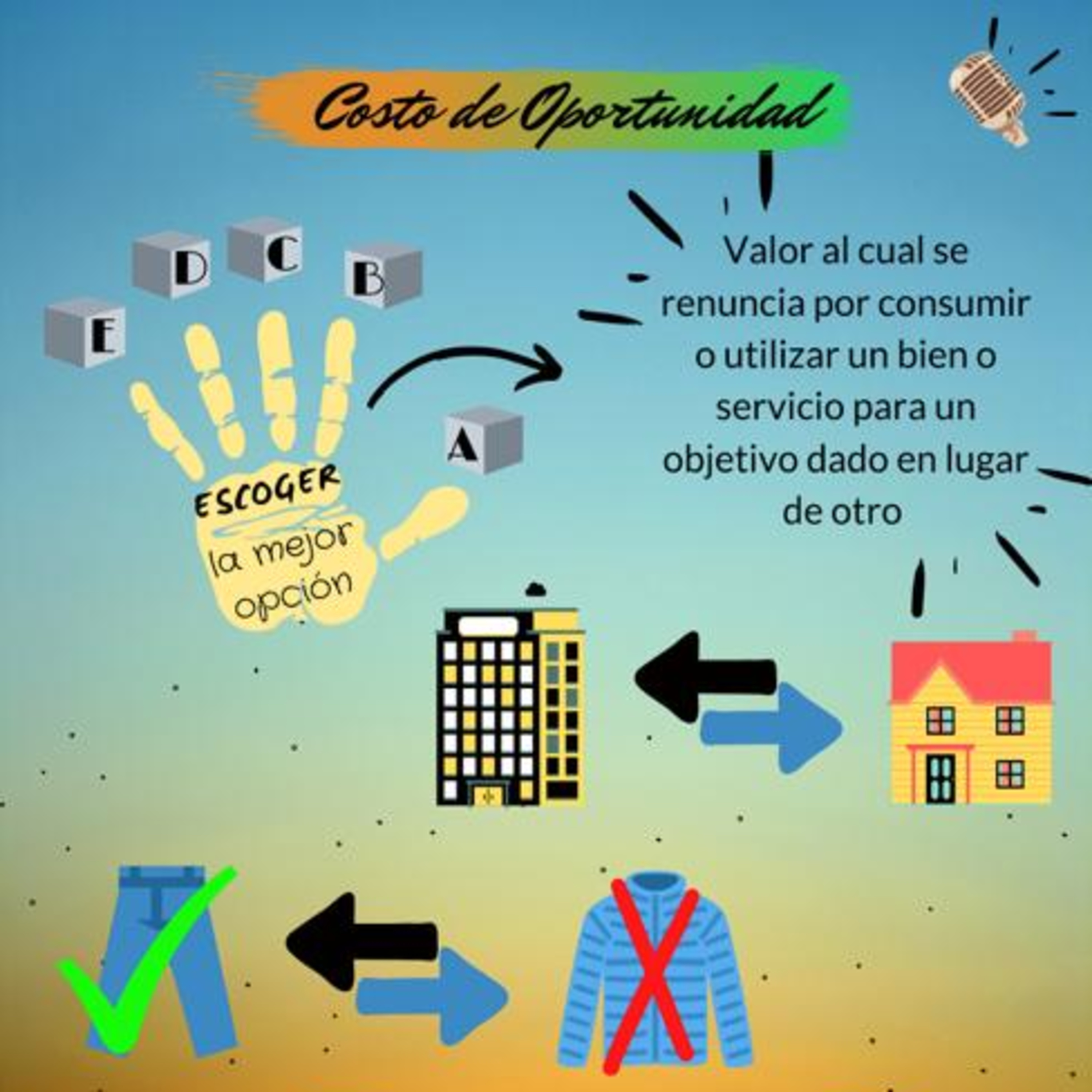 Ecos UNALM
