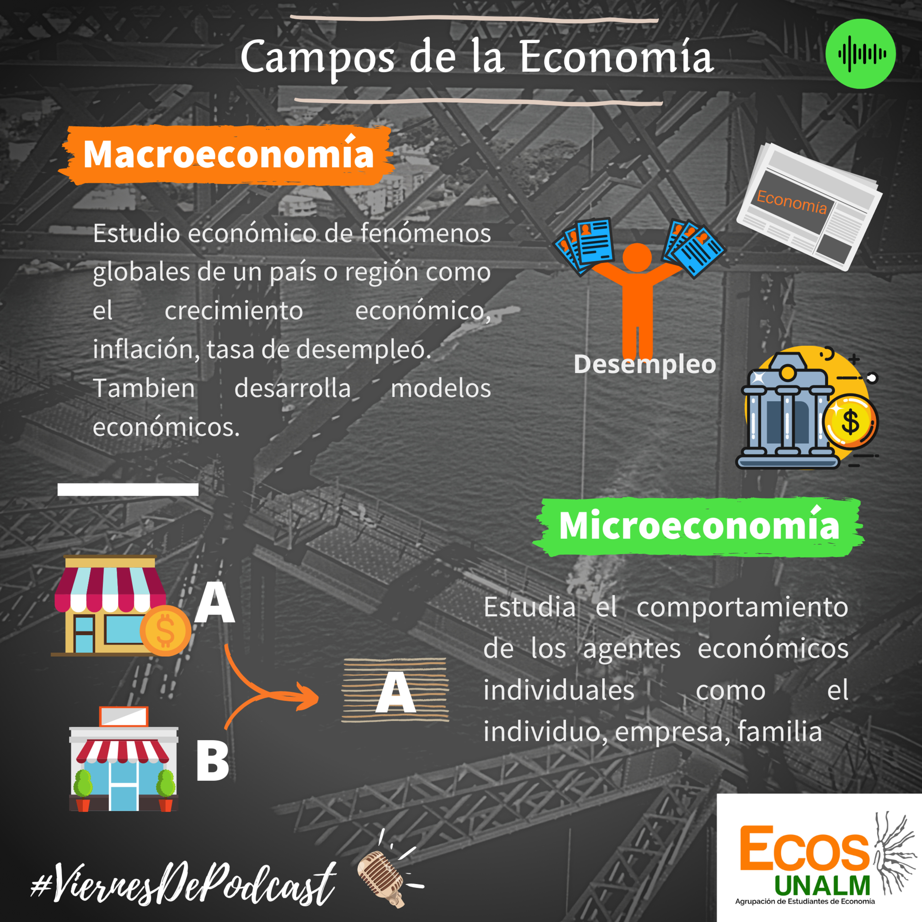 Ecos UNALM