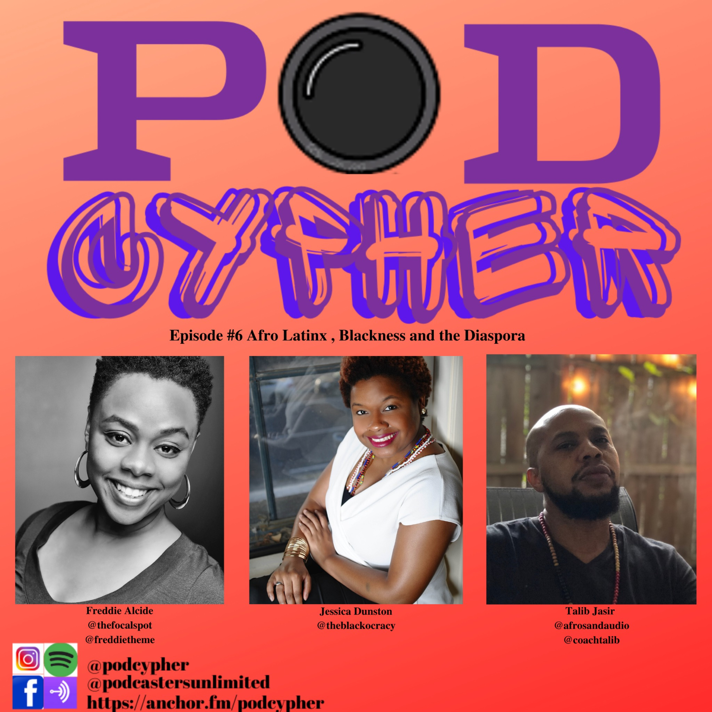 Podcypher