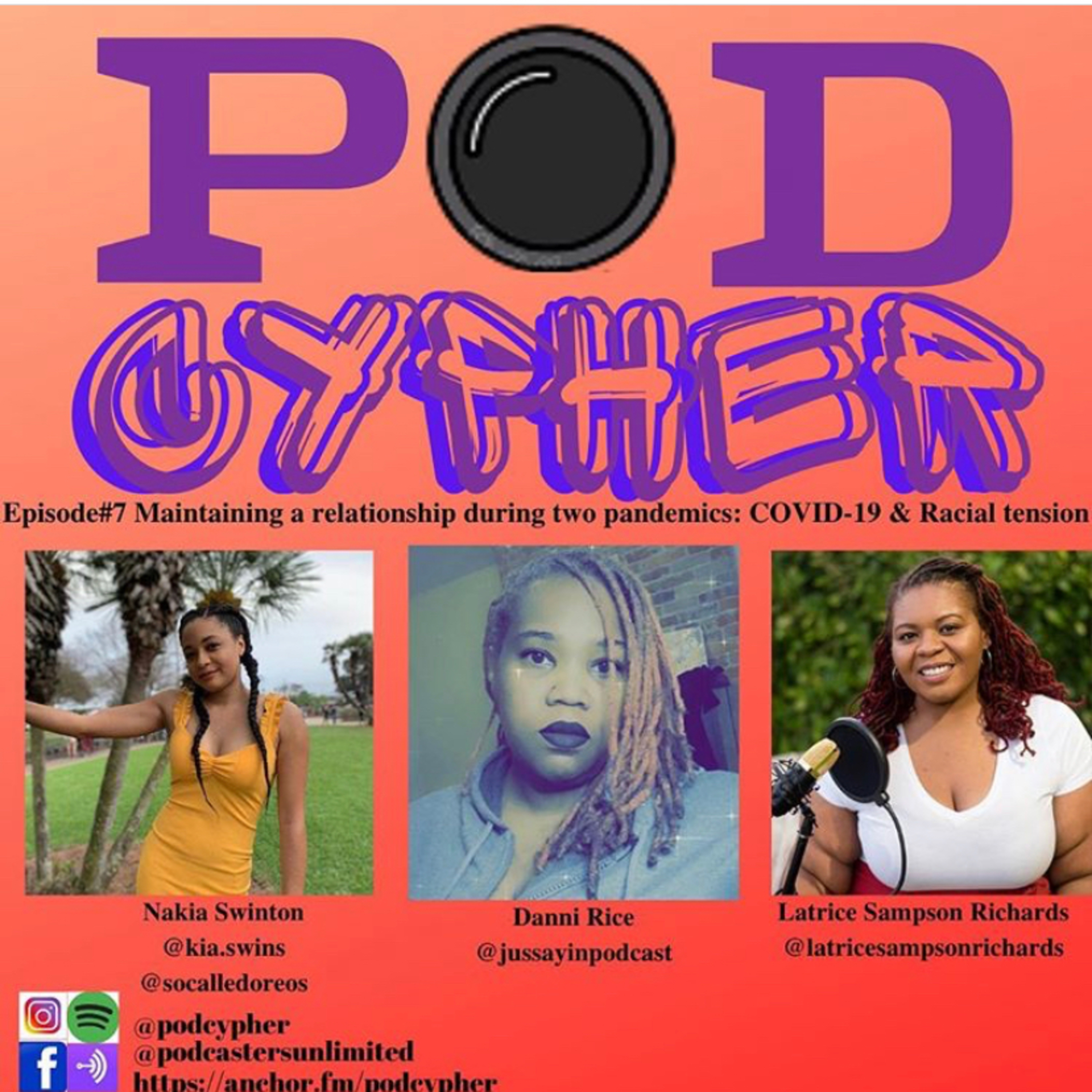 Podcypher