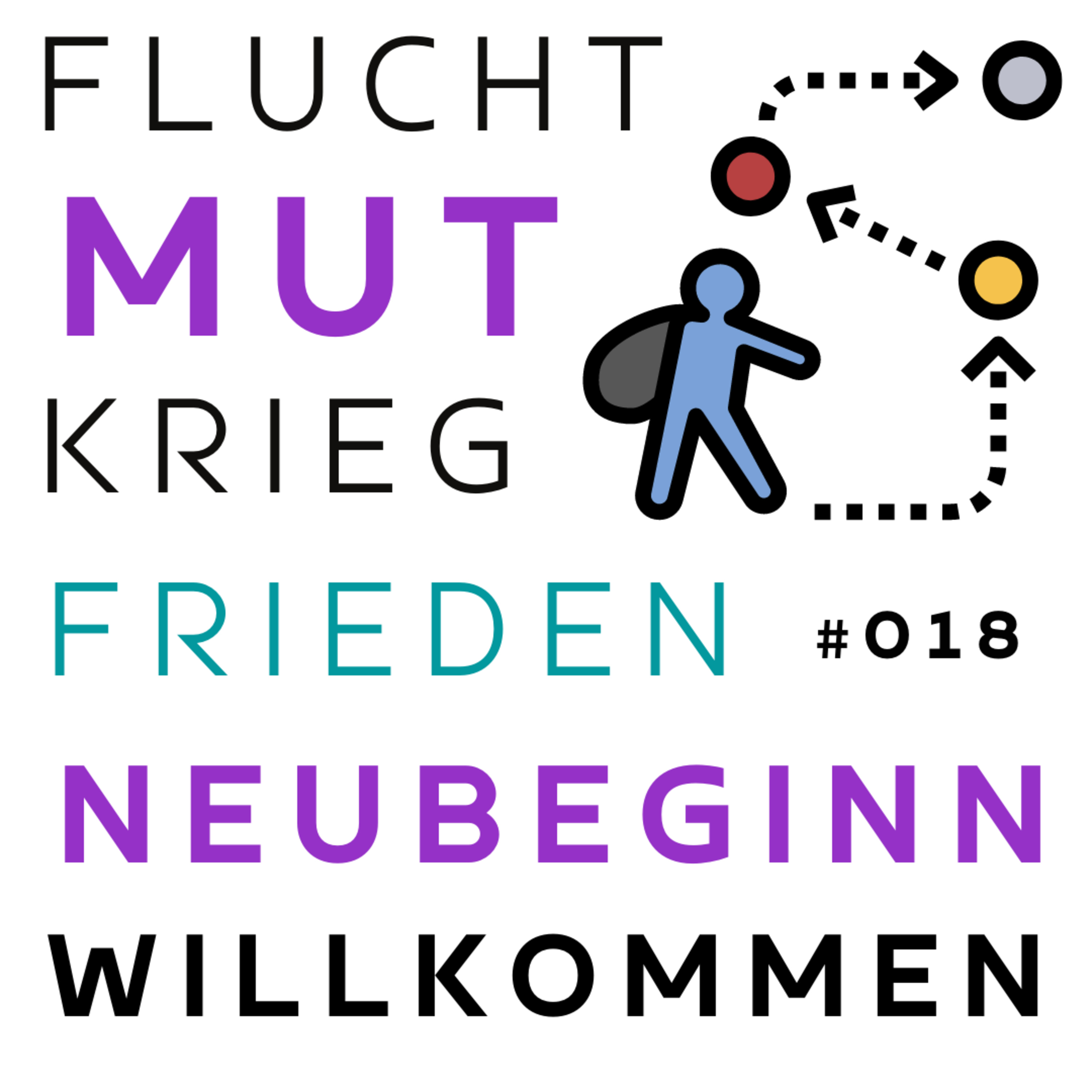 #018 - Neuanfang mit 15 - Heimat verlassen, um Frieden zu finden | Intw. mit Eltaf aus Afghanistan episode artwork