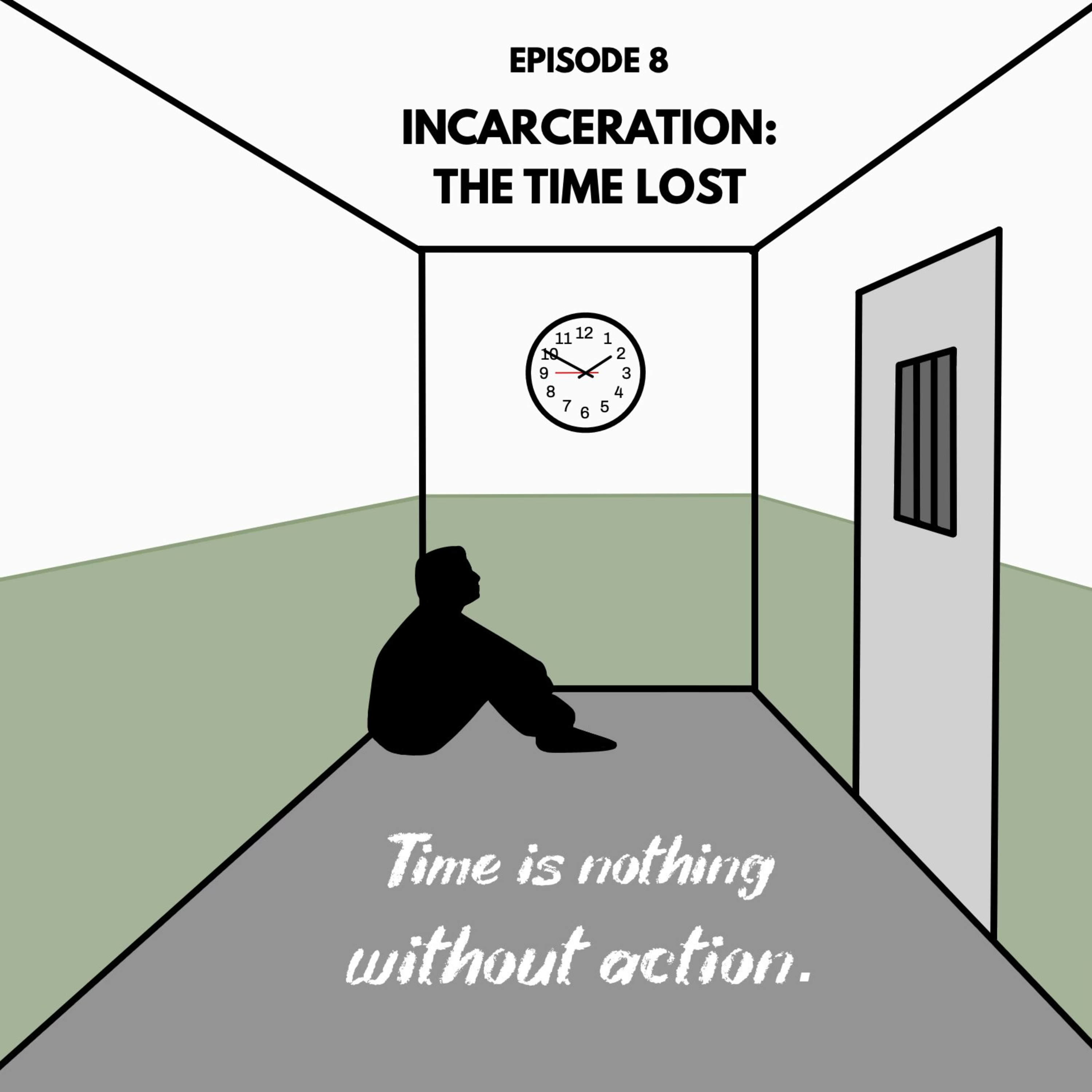Women\'s Health, Incarcerated. (WHInc.)