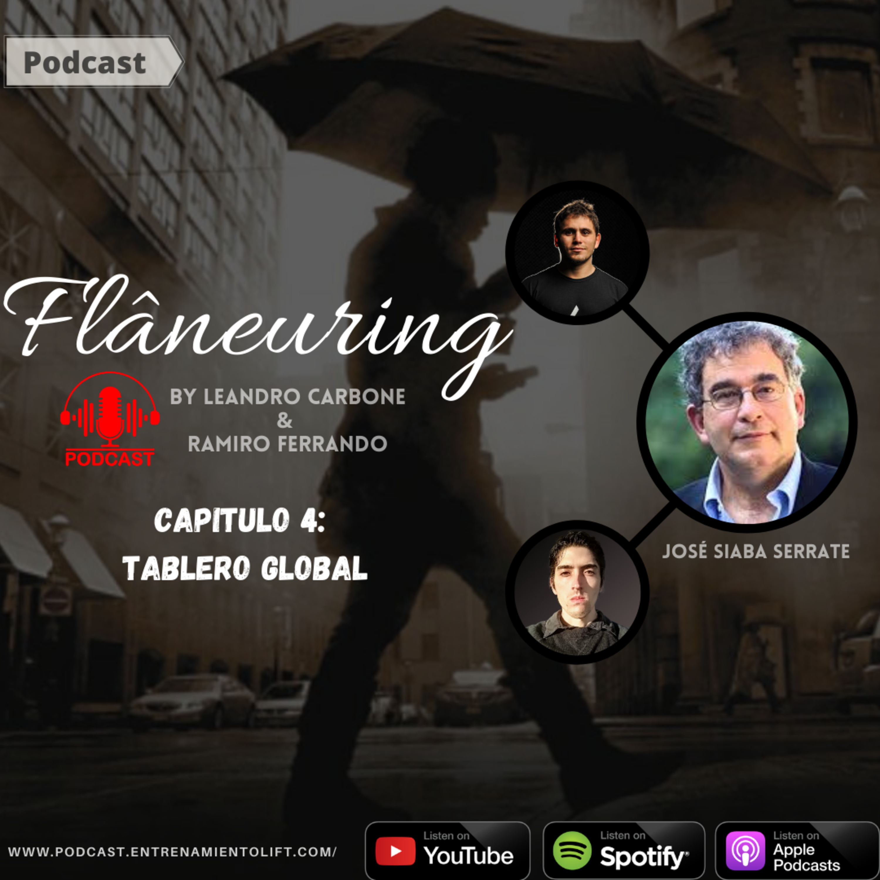 Tablero Global