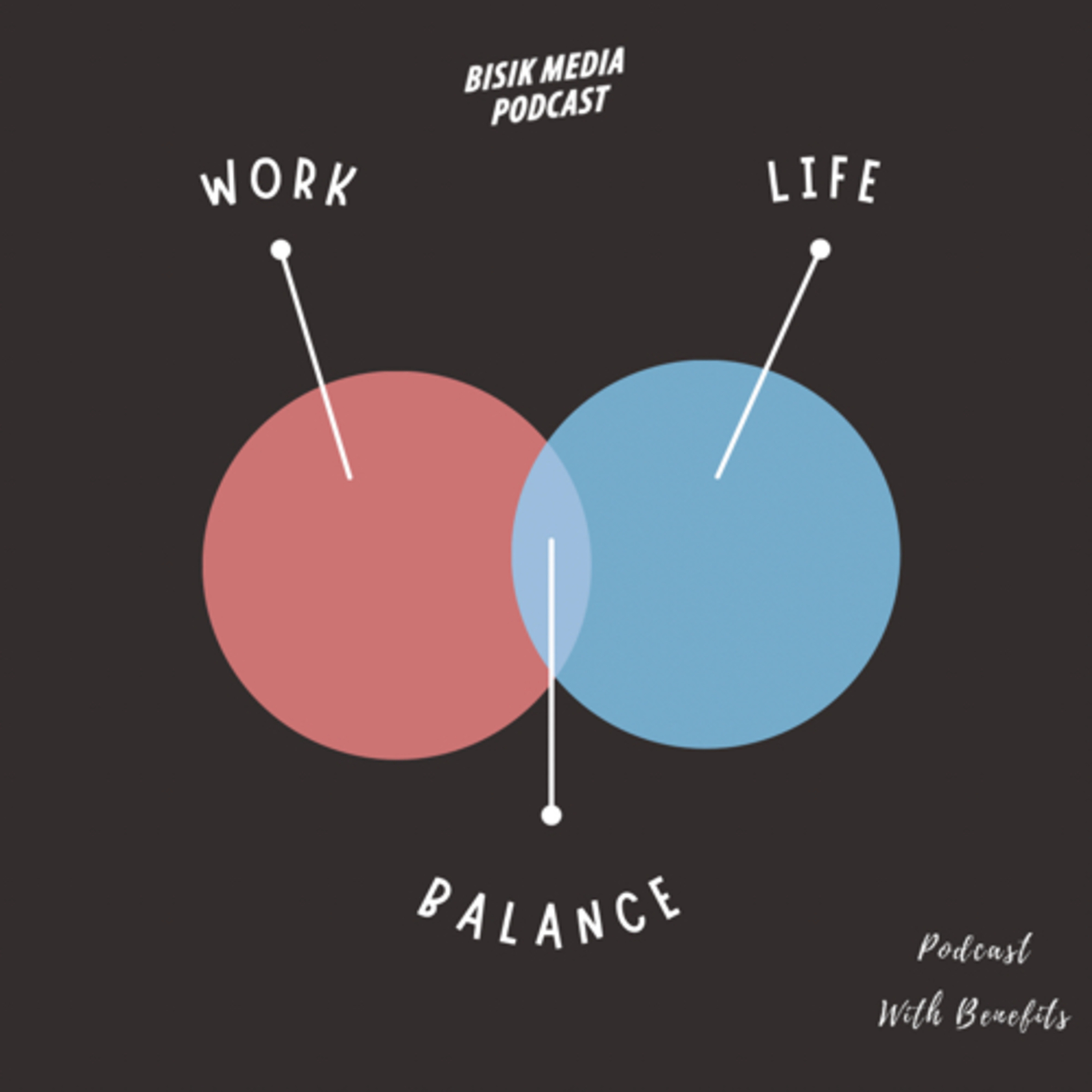 Podcast With Benefits
