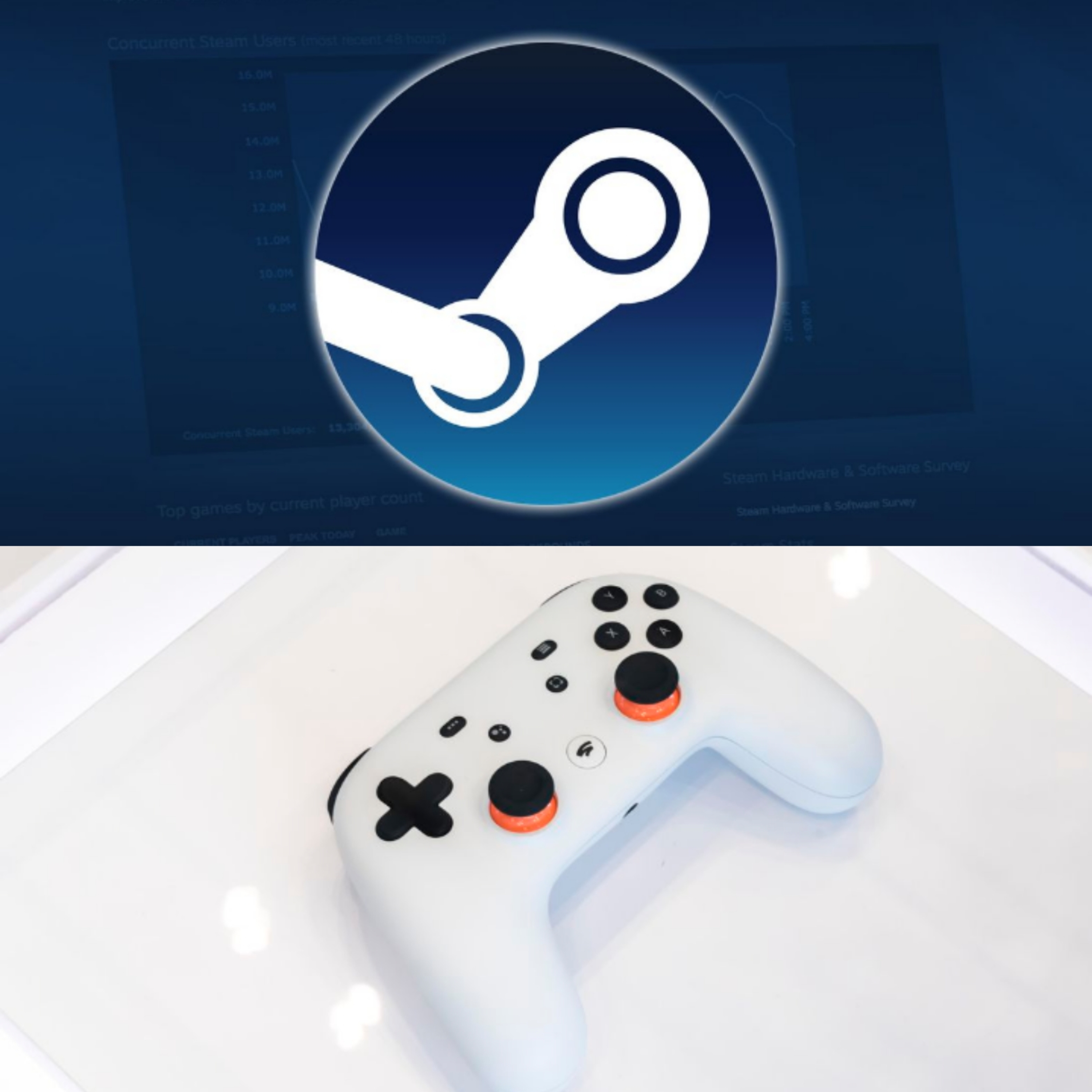 Google boasts about "Negative Latency" with Stadia DBN News 10/10/19 episode artwork