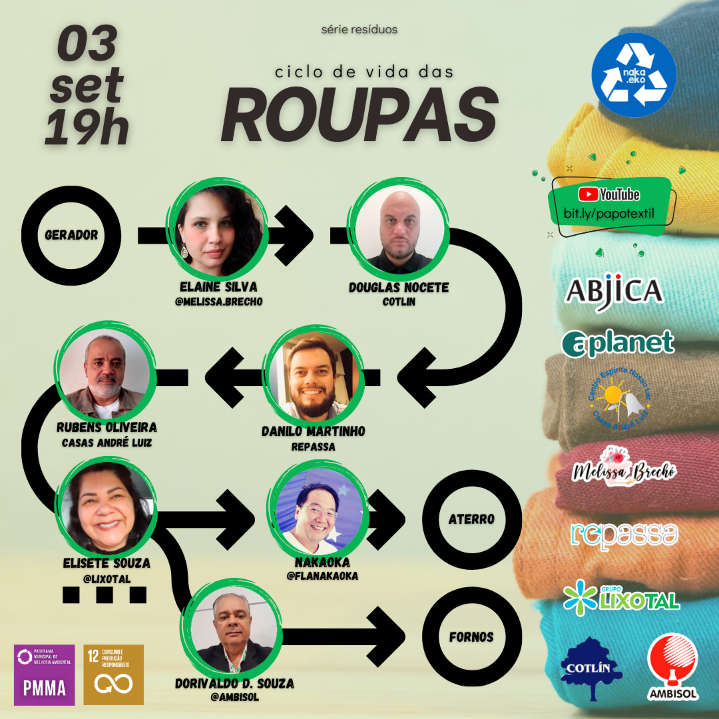 Educação ambiental com o Nakaoka