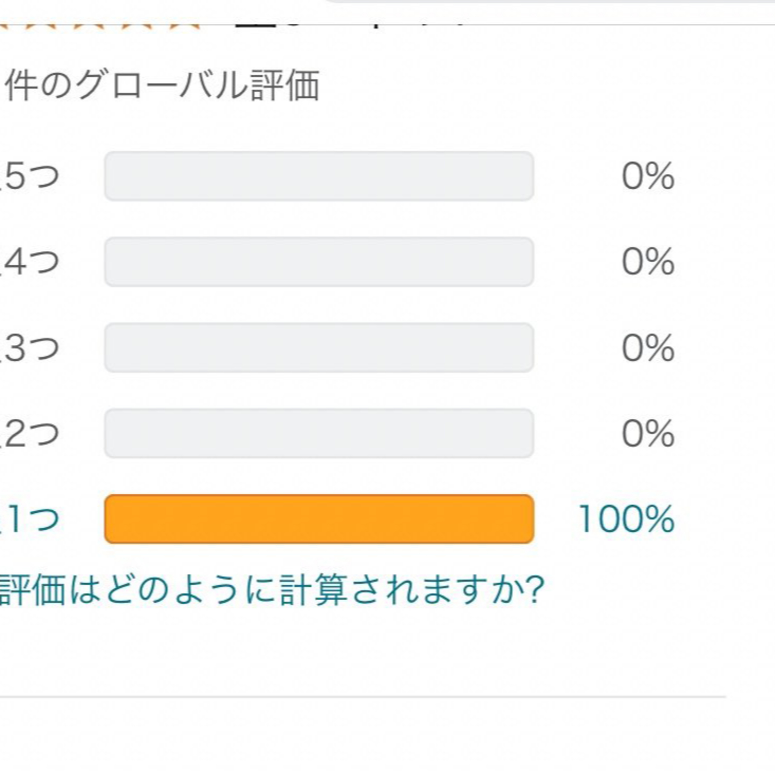 Kindleのレビューで低評価をつけられた時の対応 episode artwork