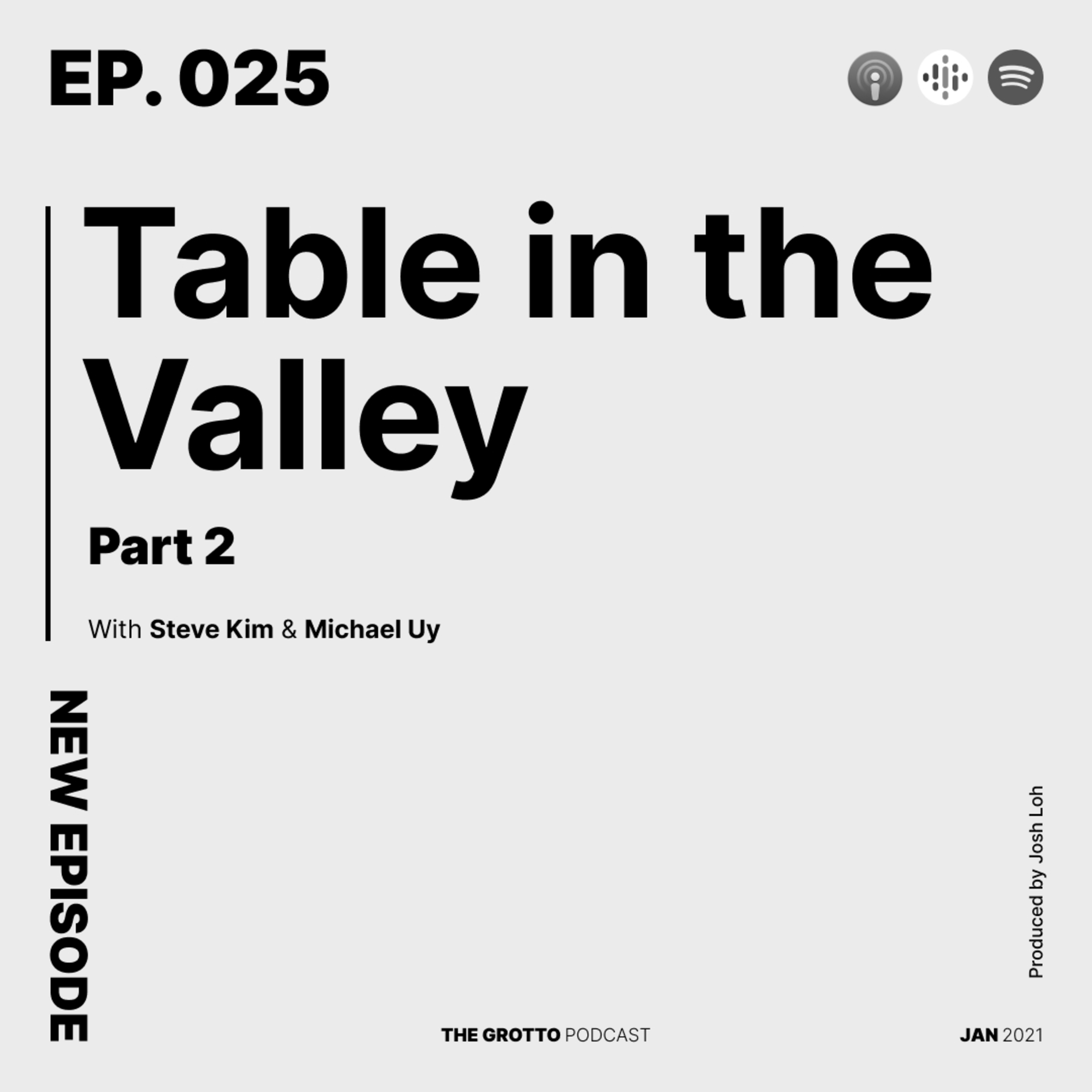 The Grotto Podcast