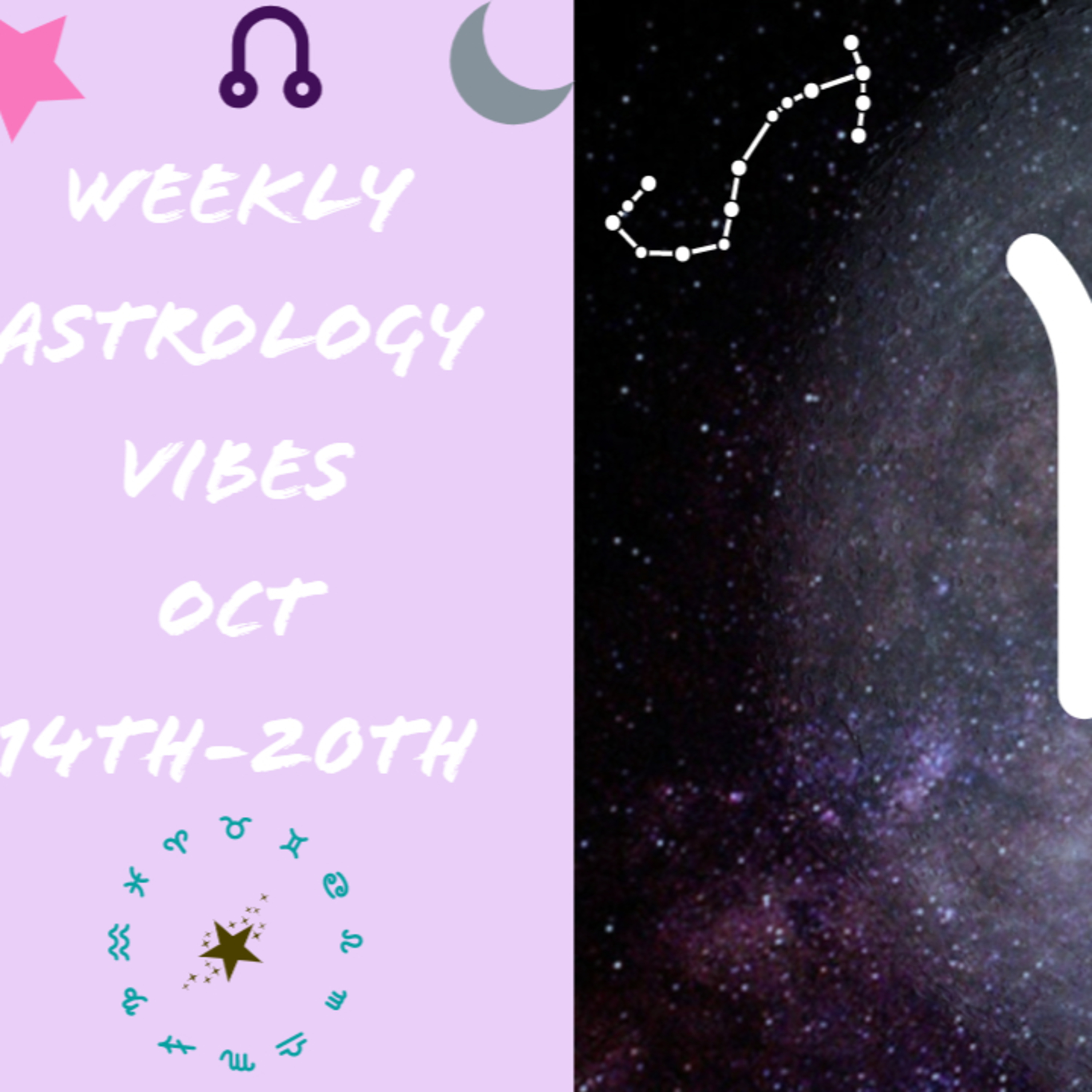 Sky Aspects: Astrology Transits and Astrological Topics