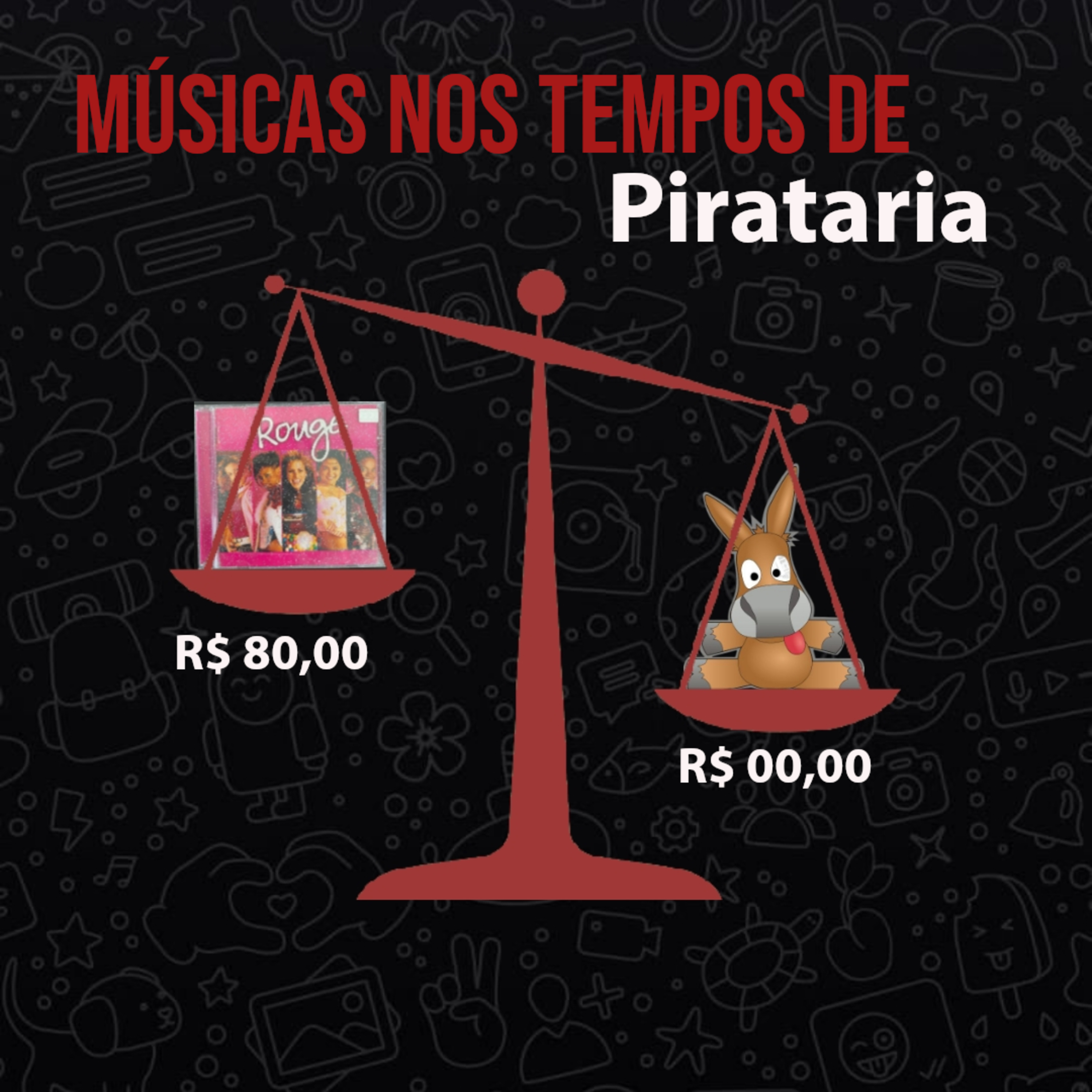 Reverberando