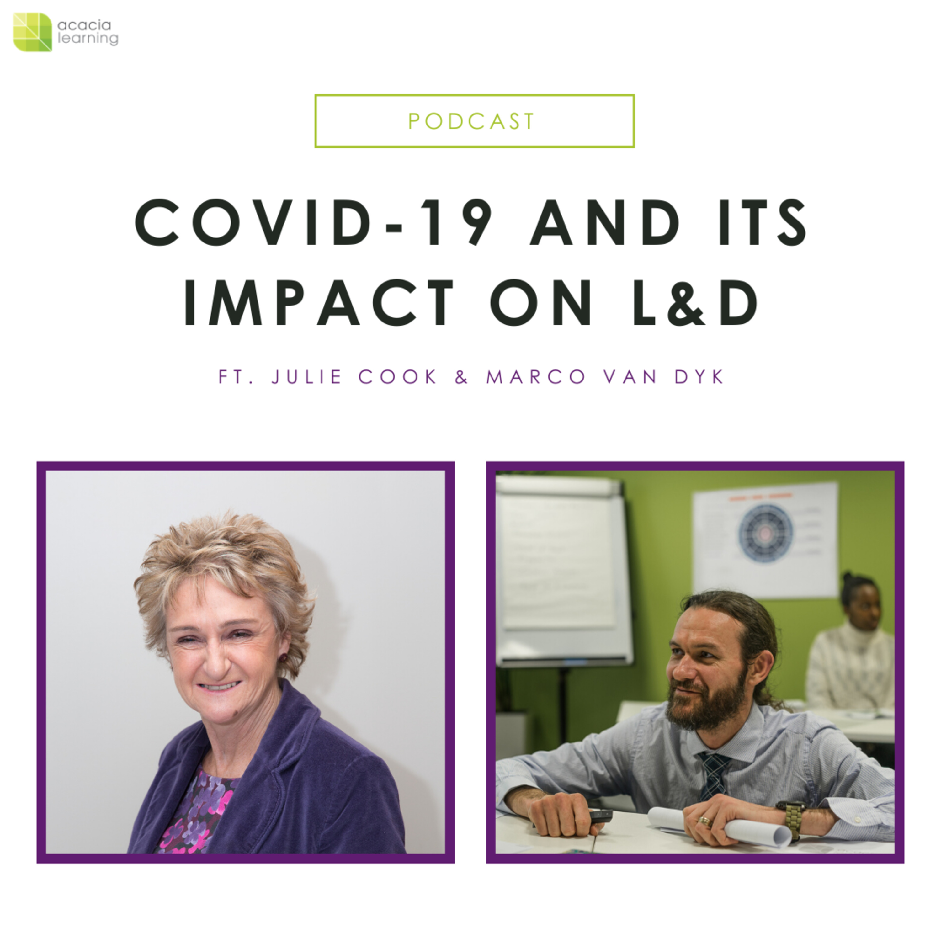 Covid-19 and its impact on HR and Learning and Development