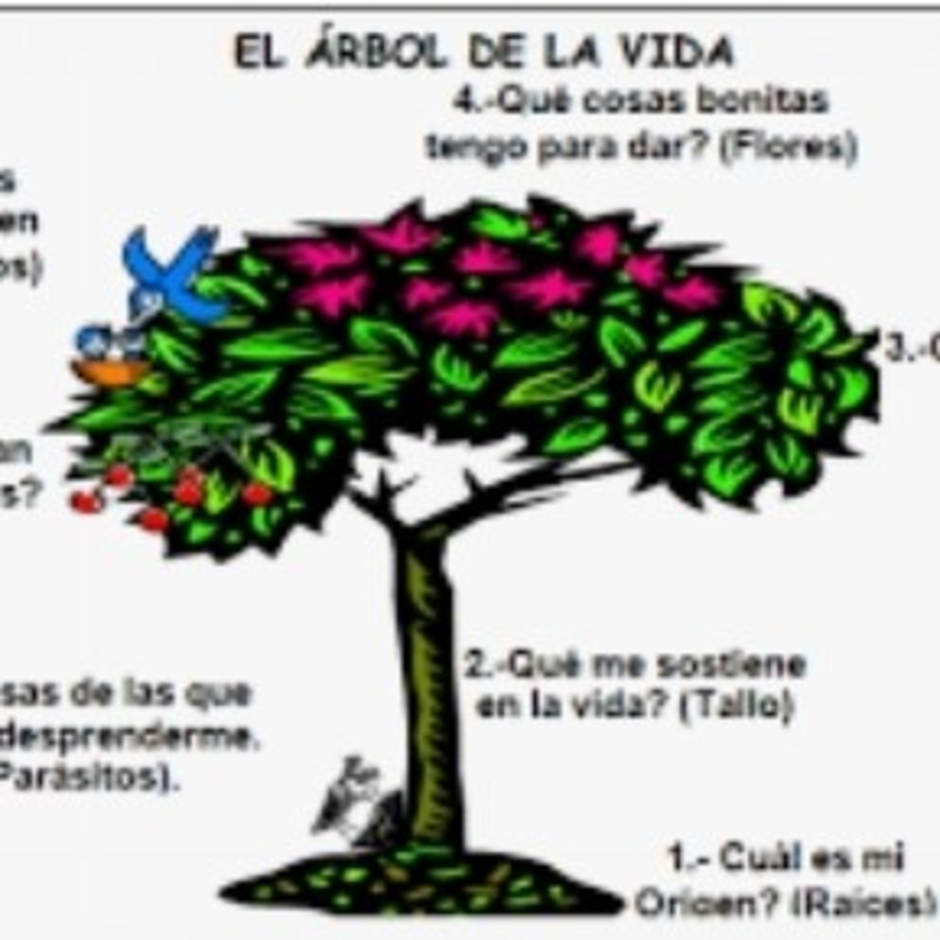 Veronica Estrada > Hora De Despertar