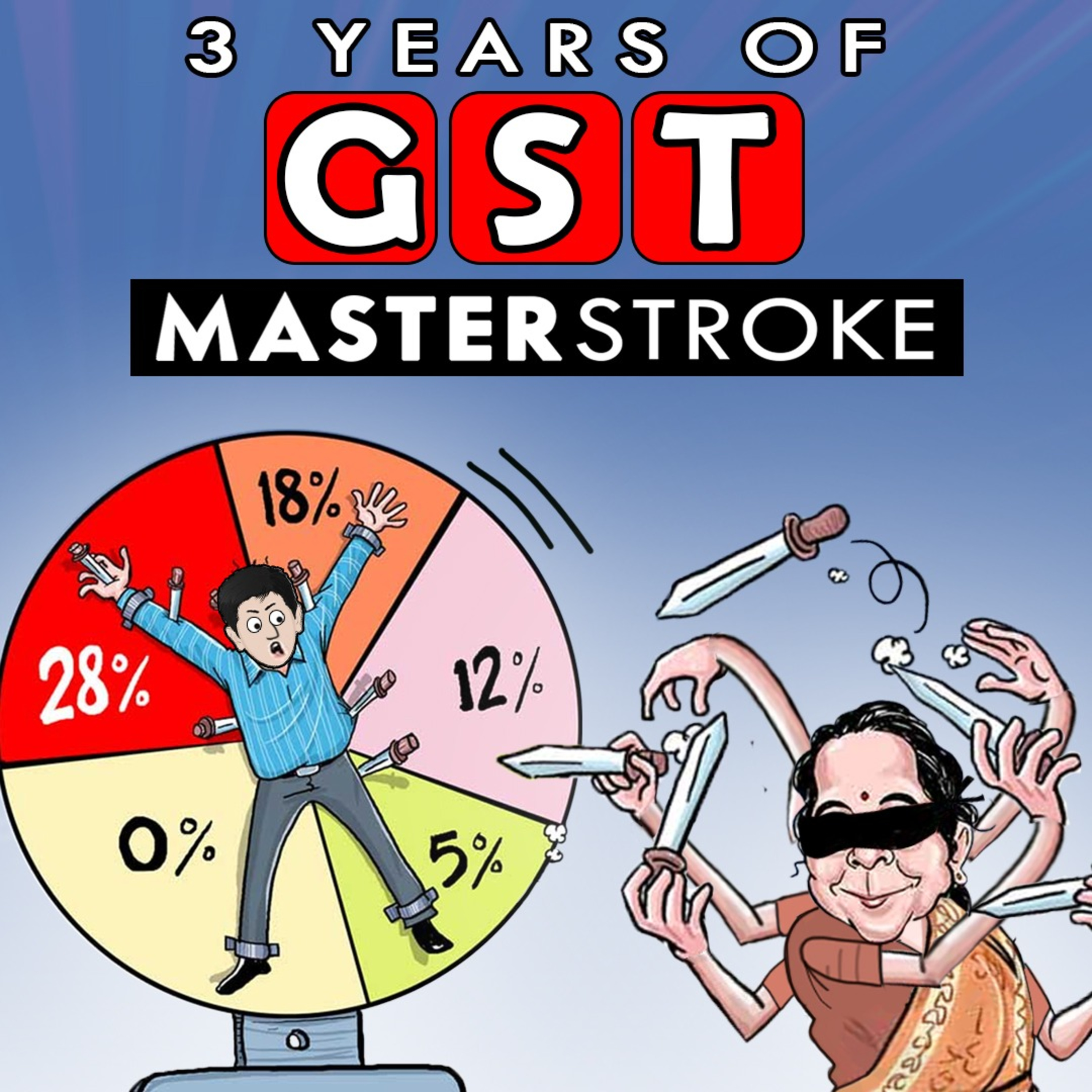 The DeshBhakt With Akash Banerjee