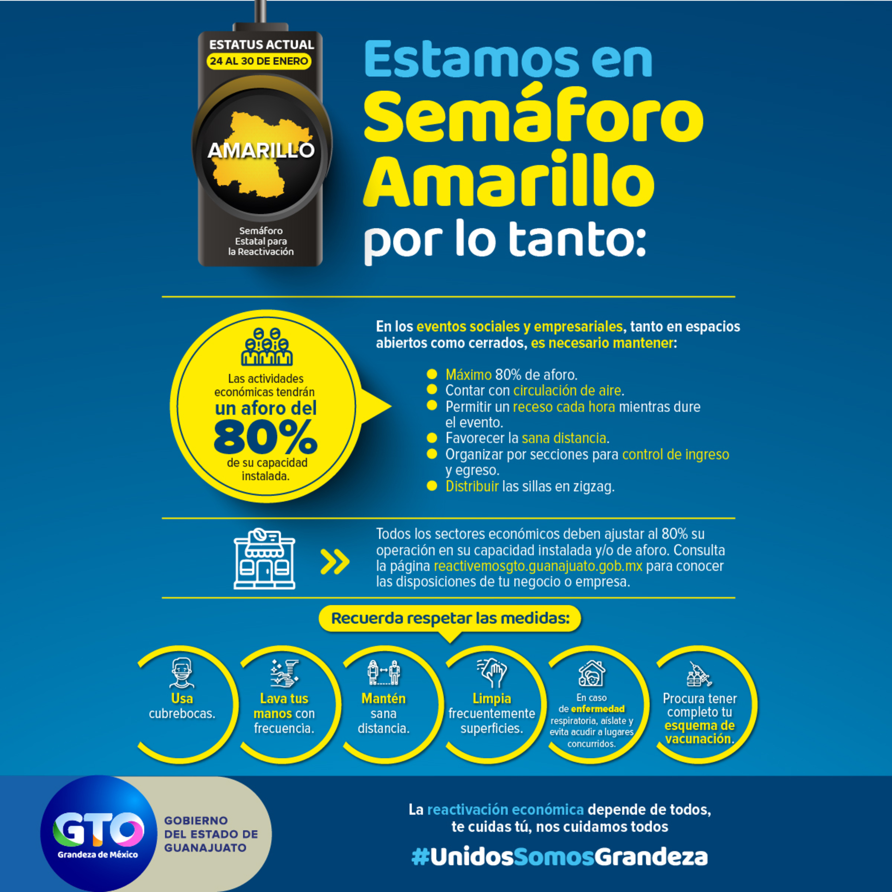 Gobierno de la Gente