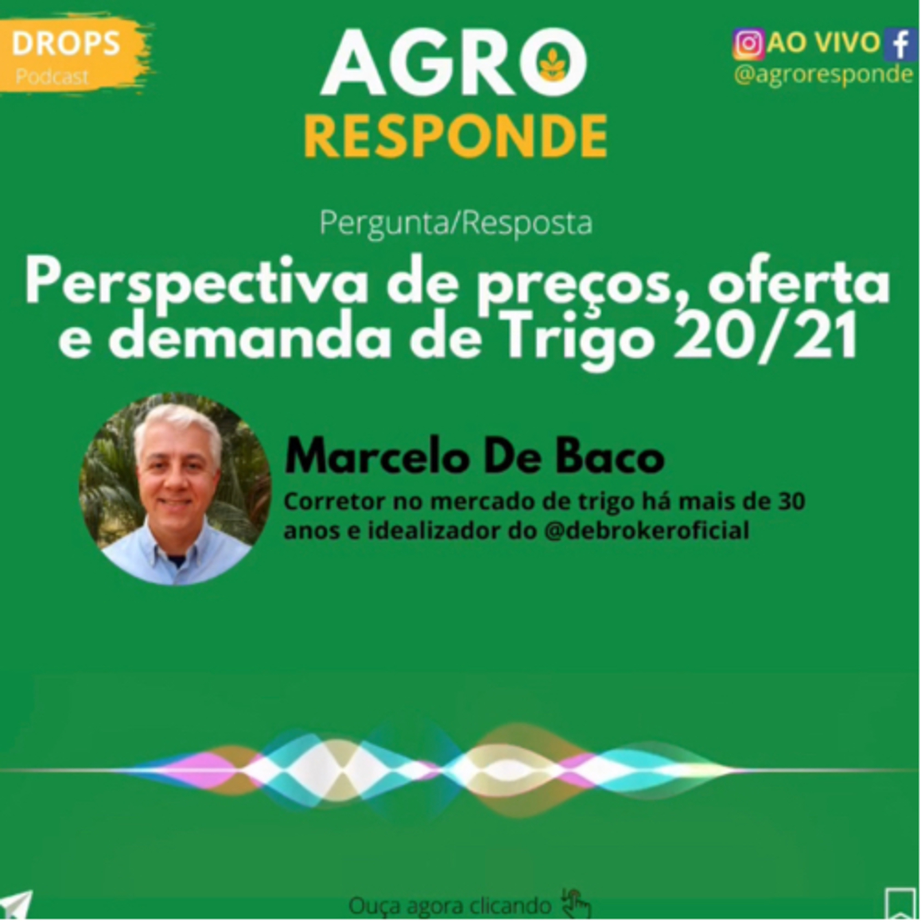 Ep 19 - Perspectivas de preços, oferta e demanda de trigo 20/21 com Marcelo De Baco