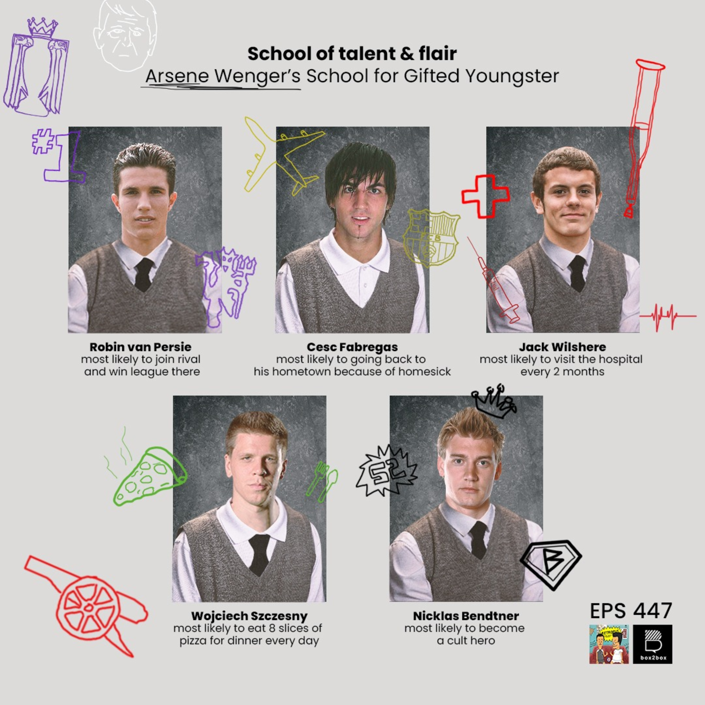 Eps 447: Arsene Wenger's School For Gifted Youngster episode artwork