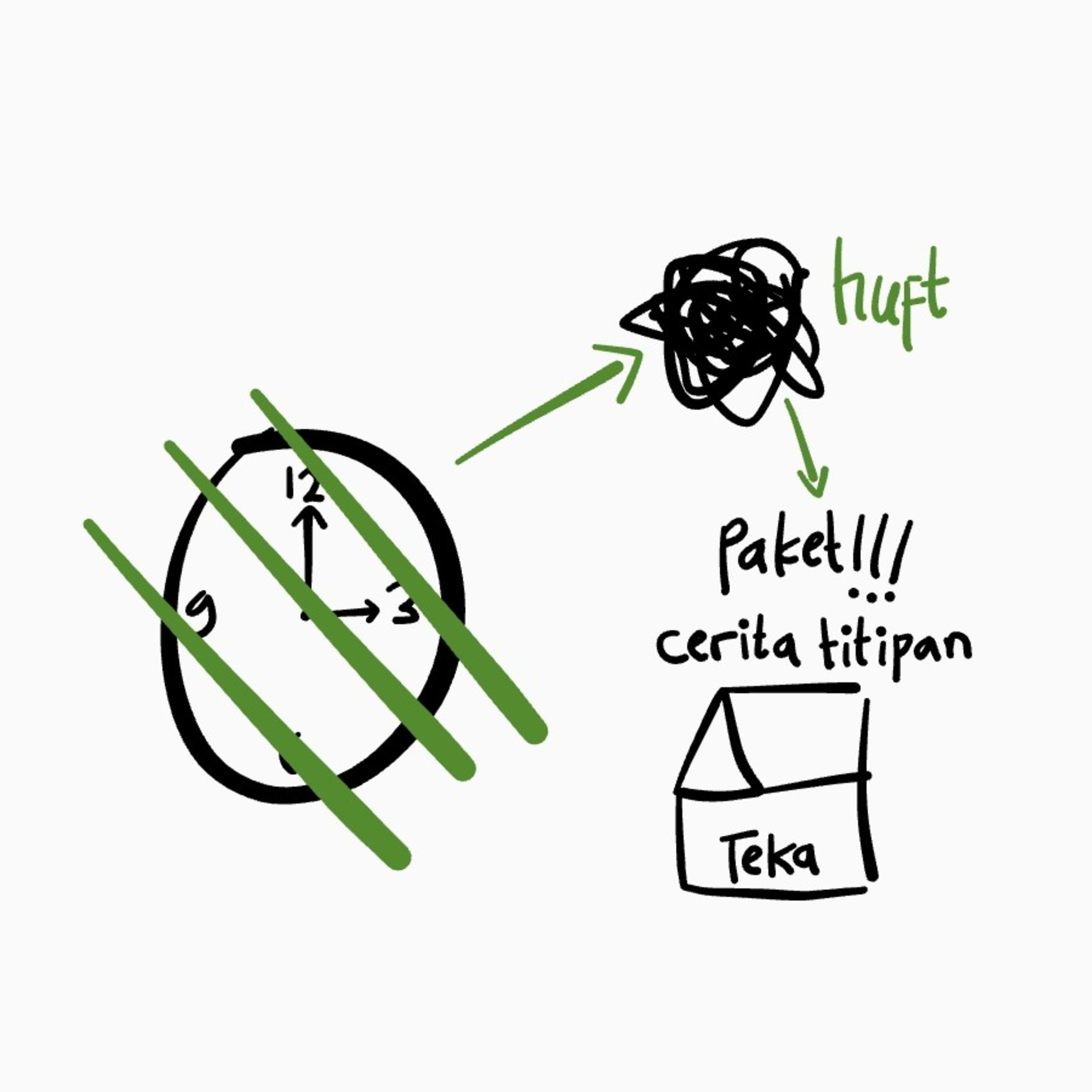 Teruntuk Kamu