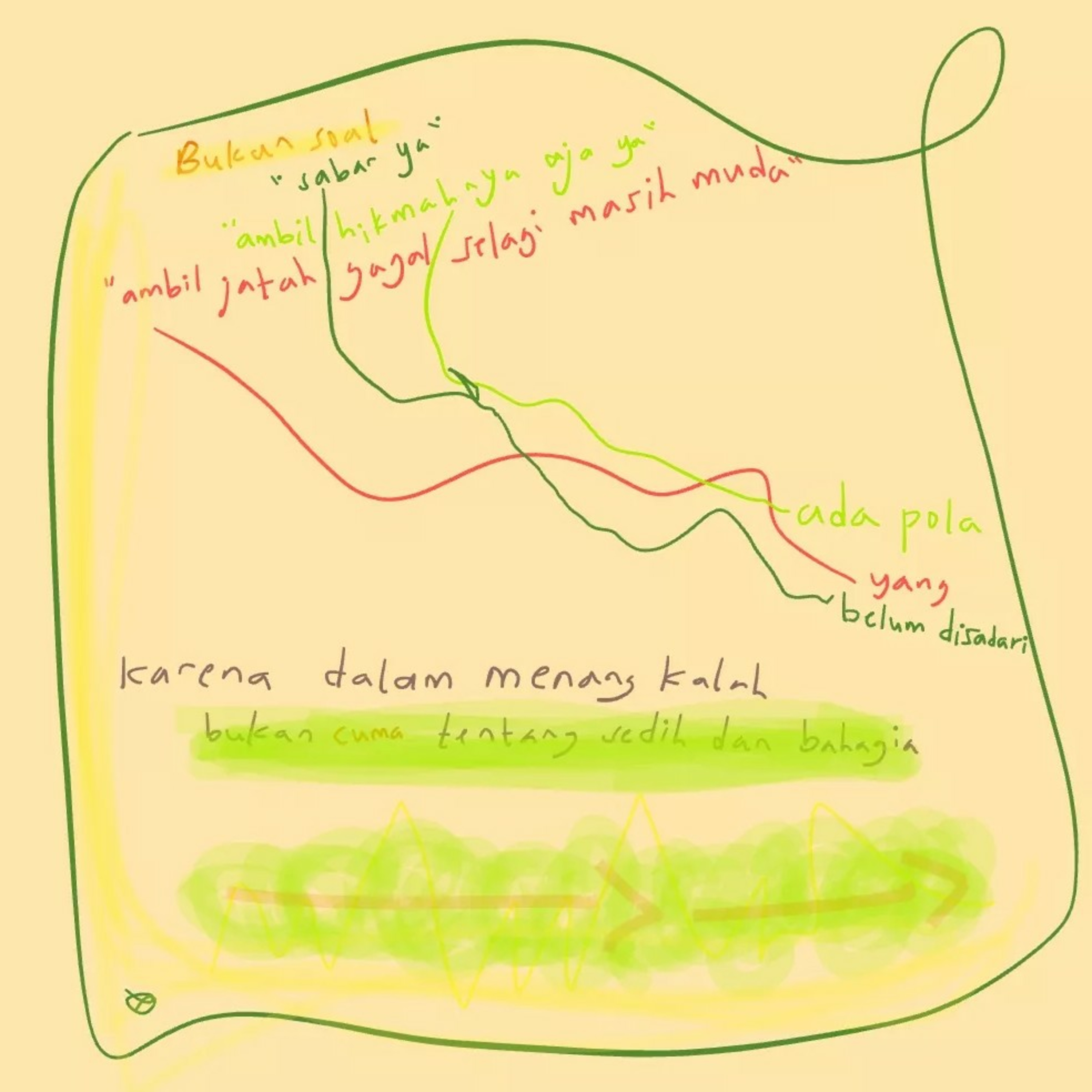 posisi orang yang kalah dan menang itu sama episode artwork