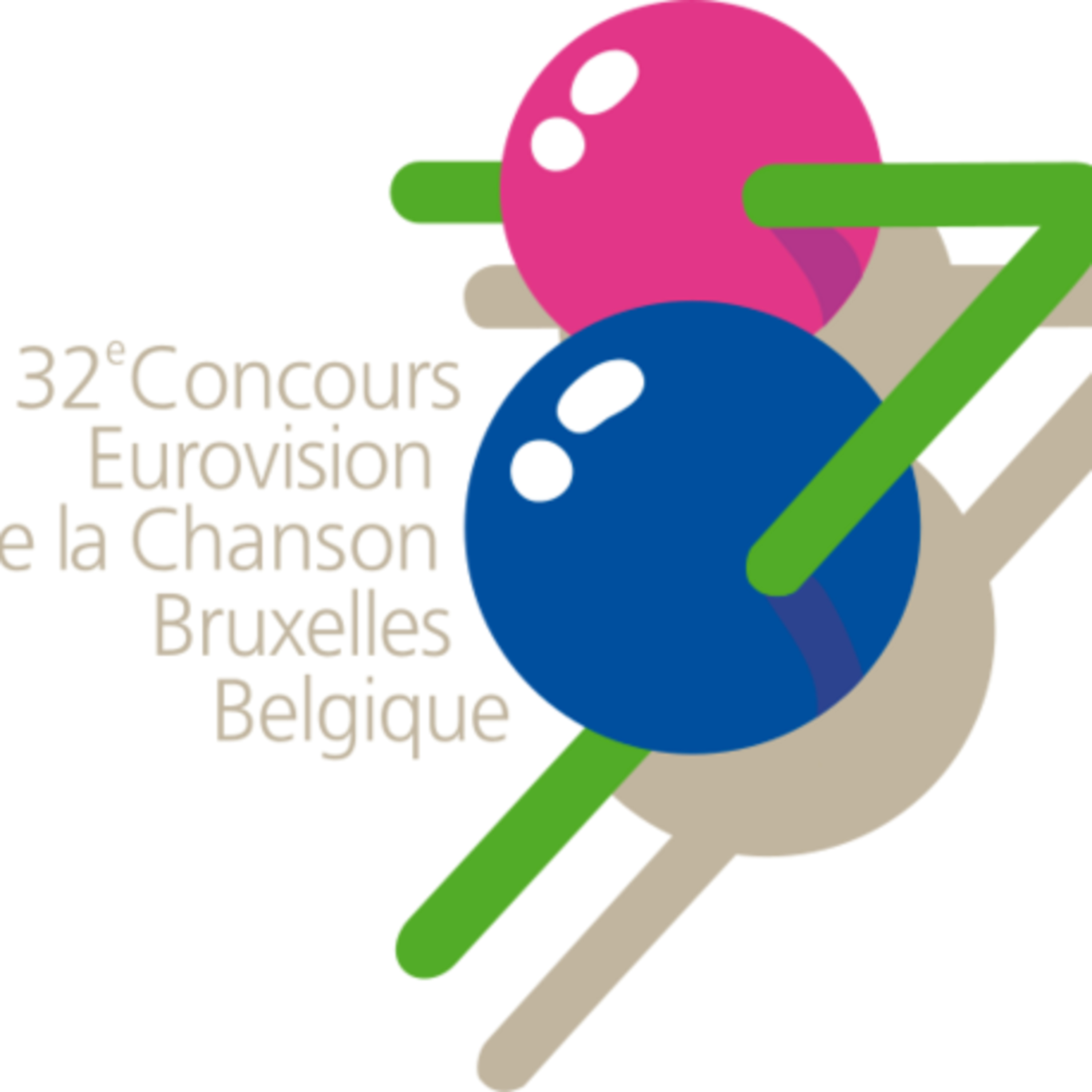 OnEurope\'s Eurovision Reviewcast