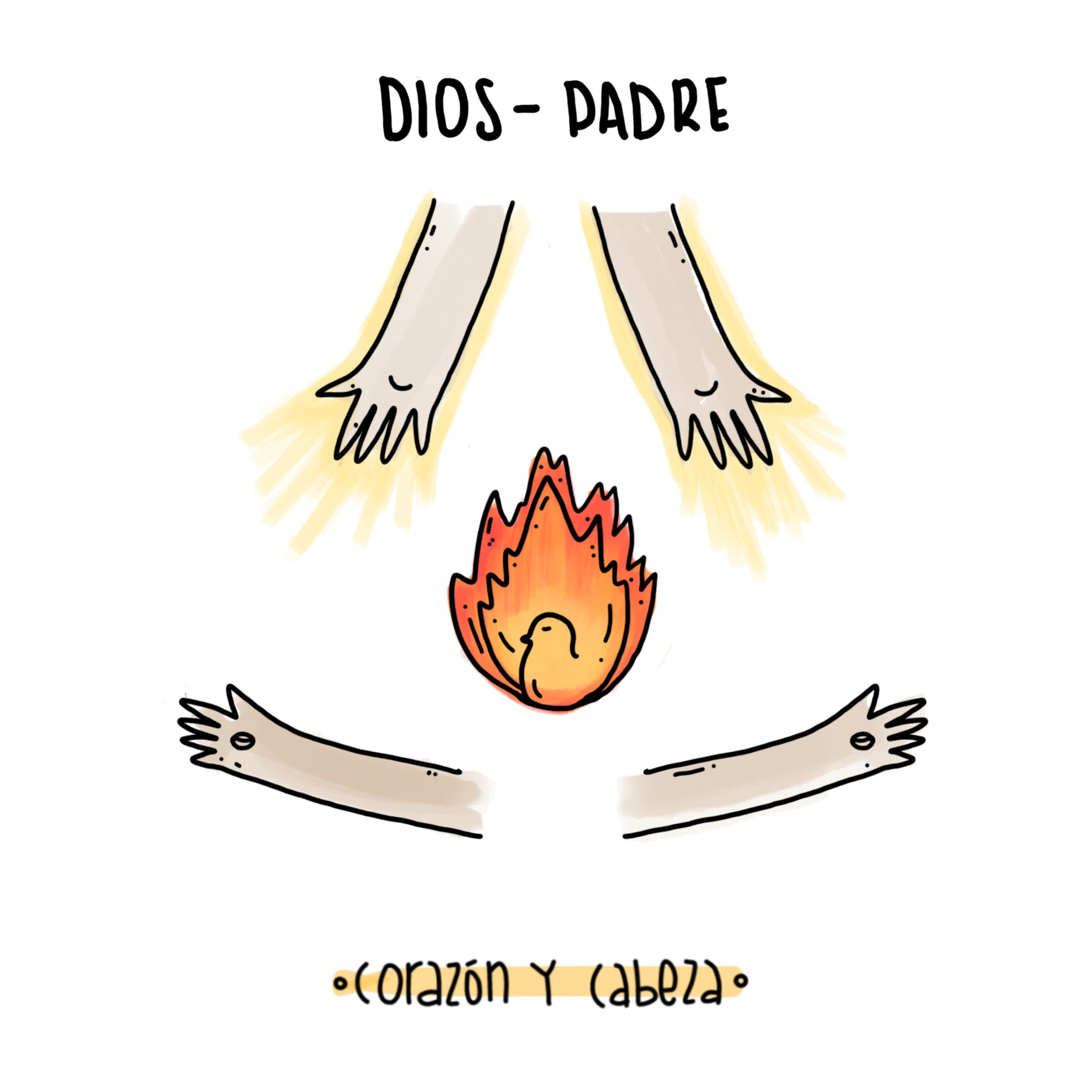 corazón y cabeza