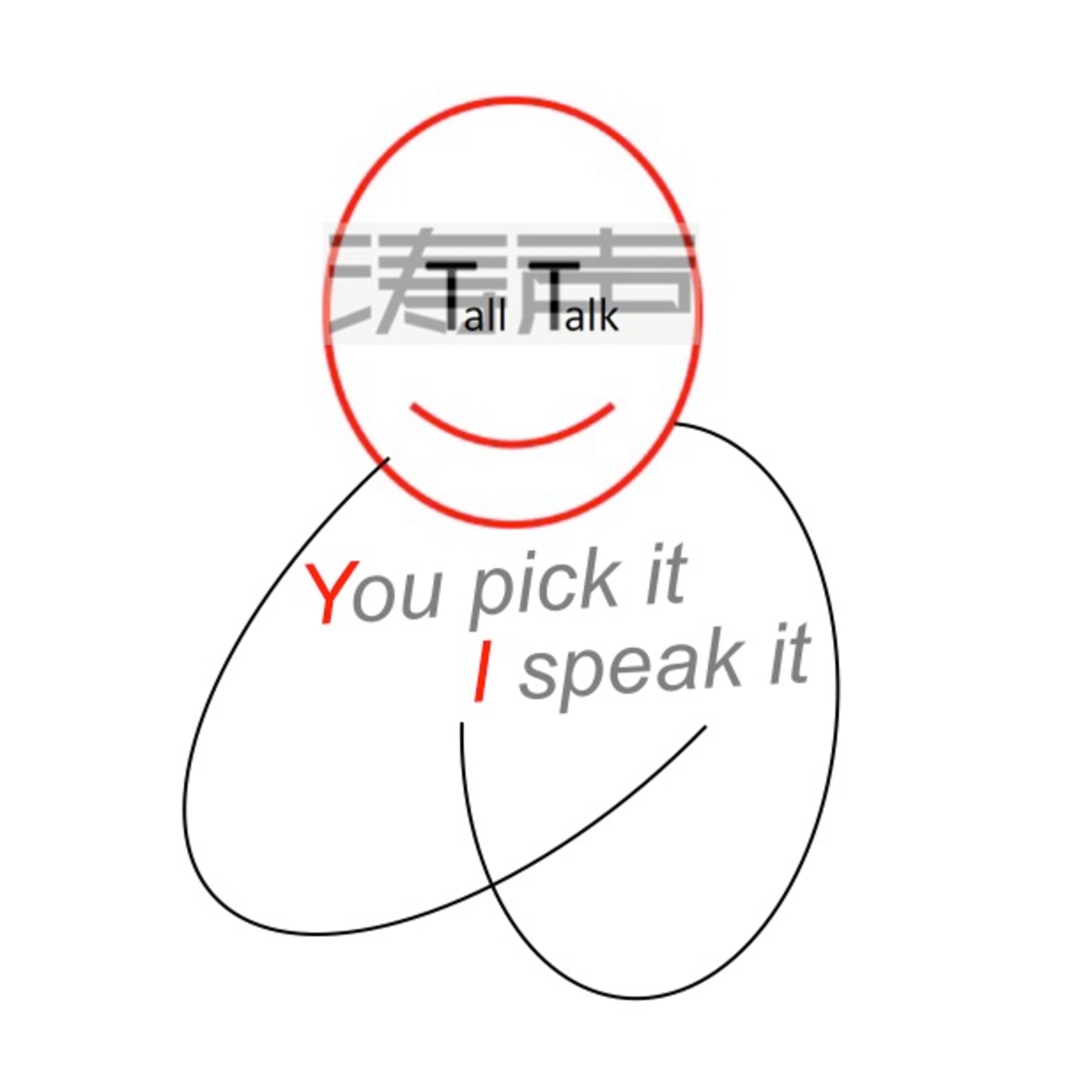 Vlog2_Public Speaking episode artwork