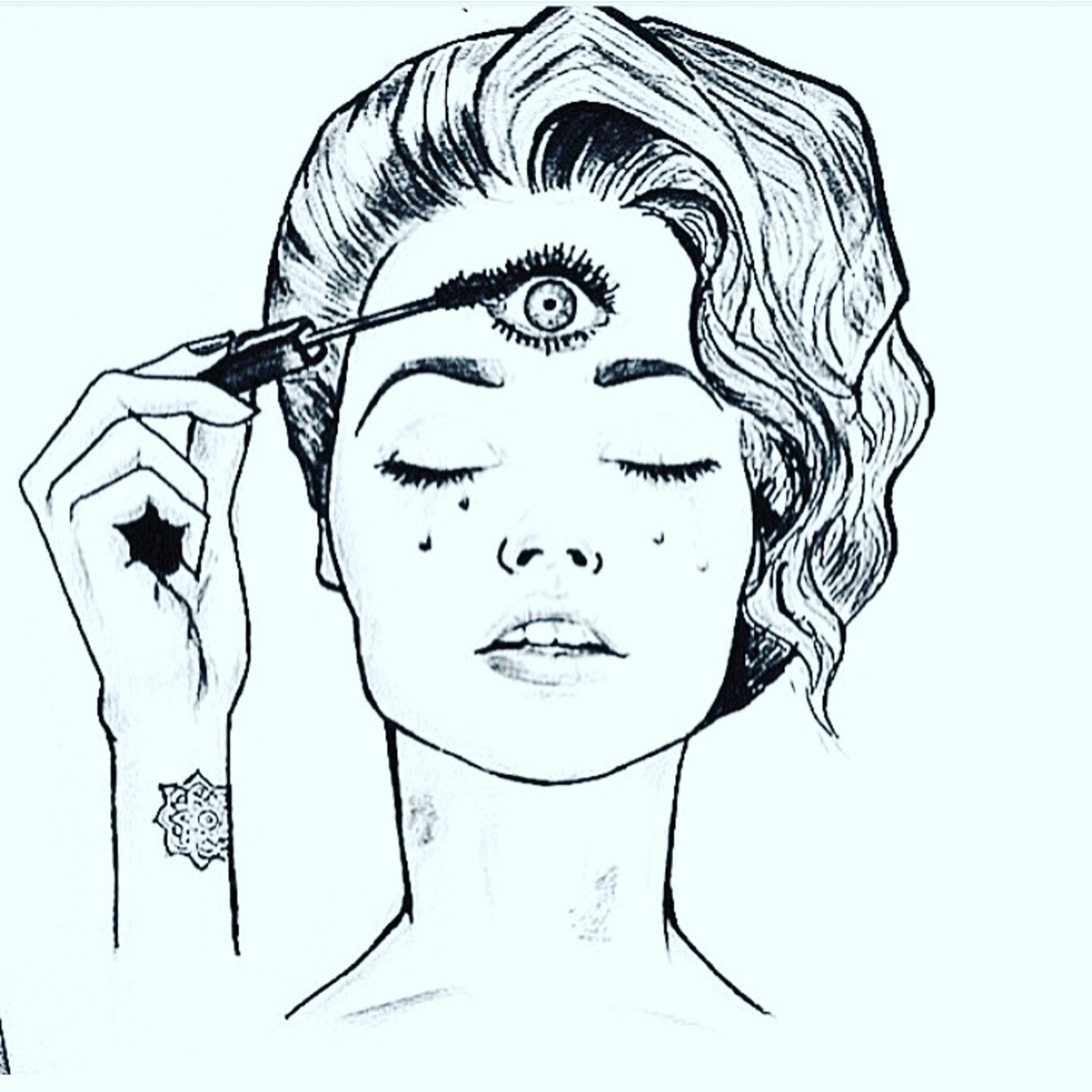 SELFAWARENESS*