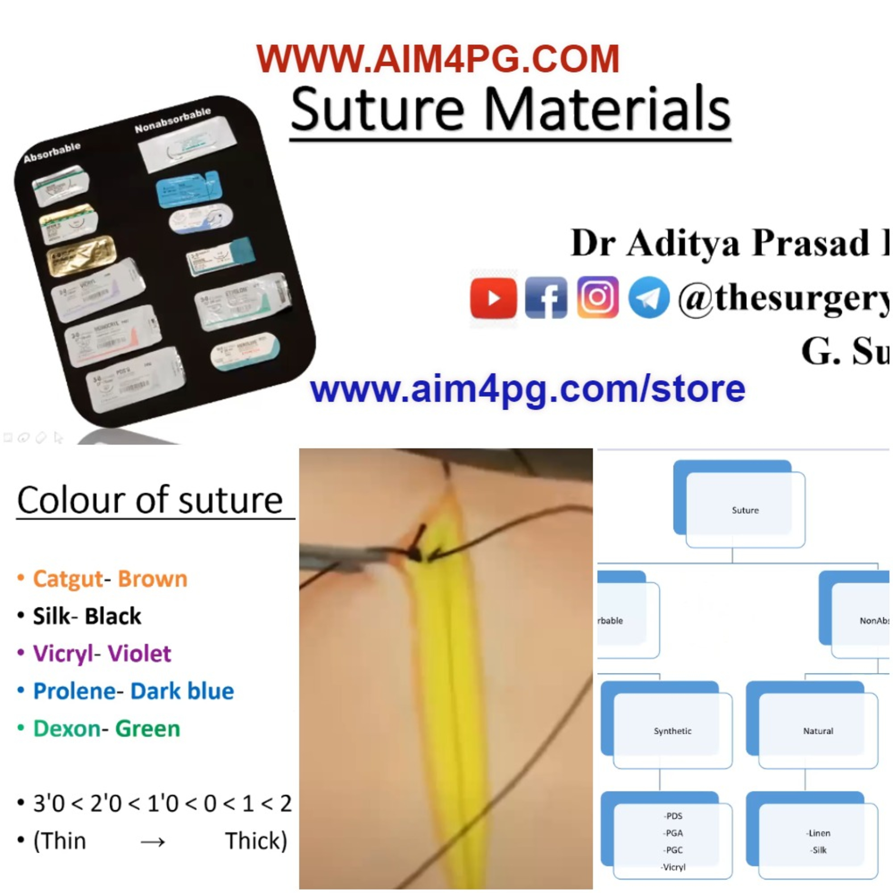 AIM4PG