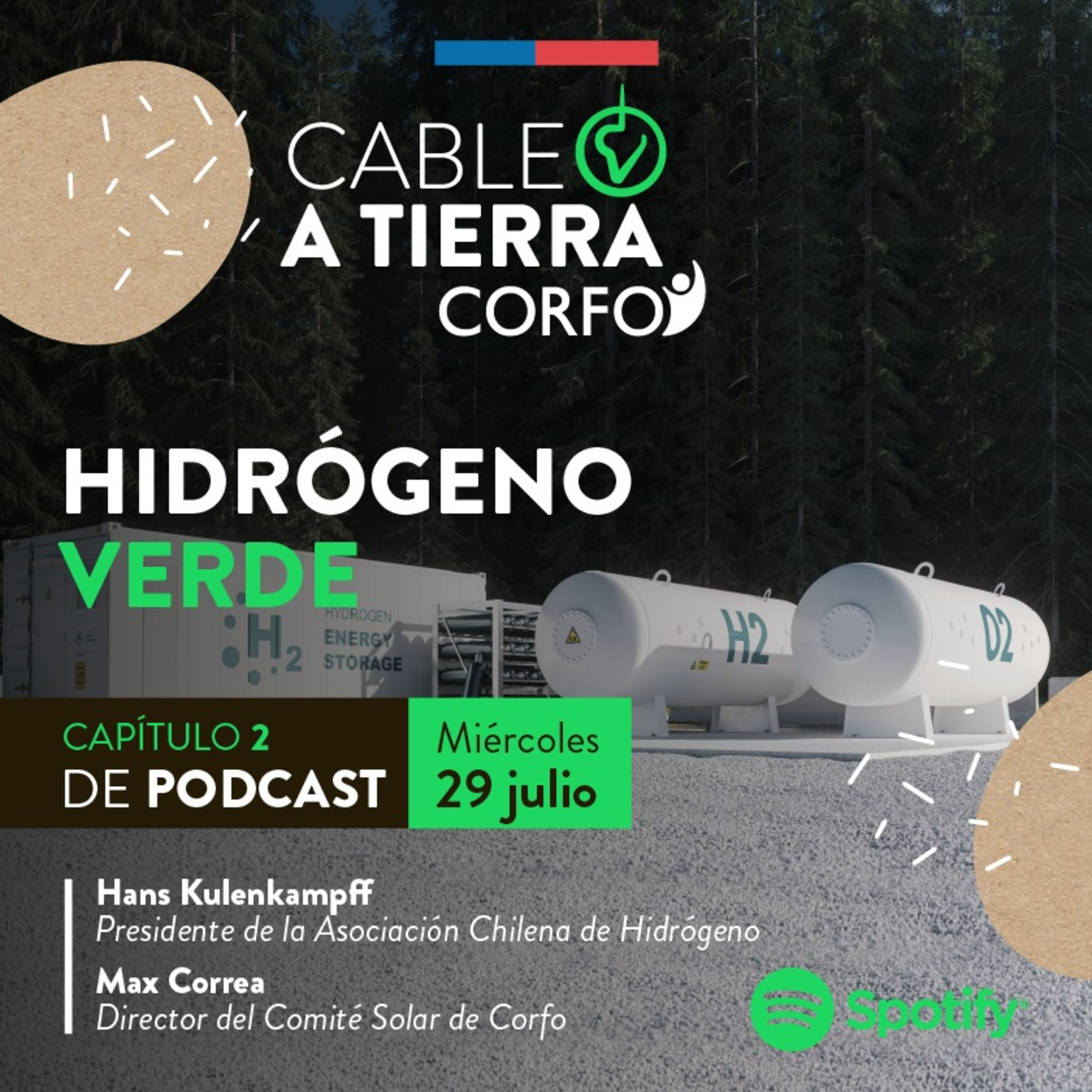Cable a Tierra