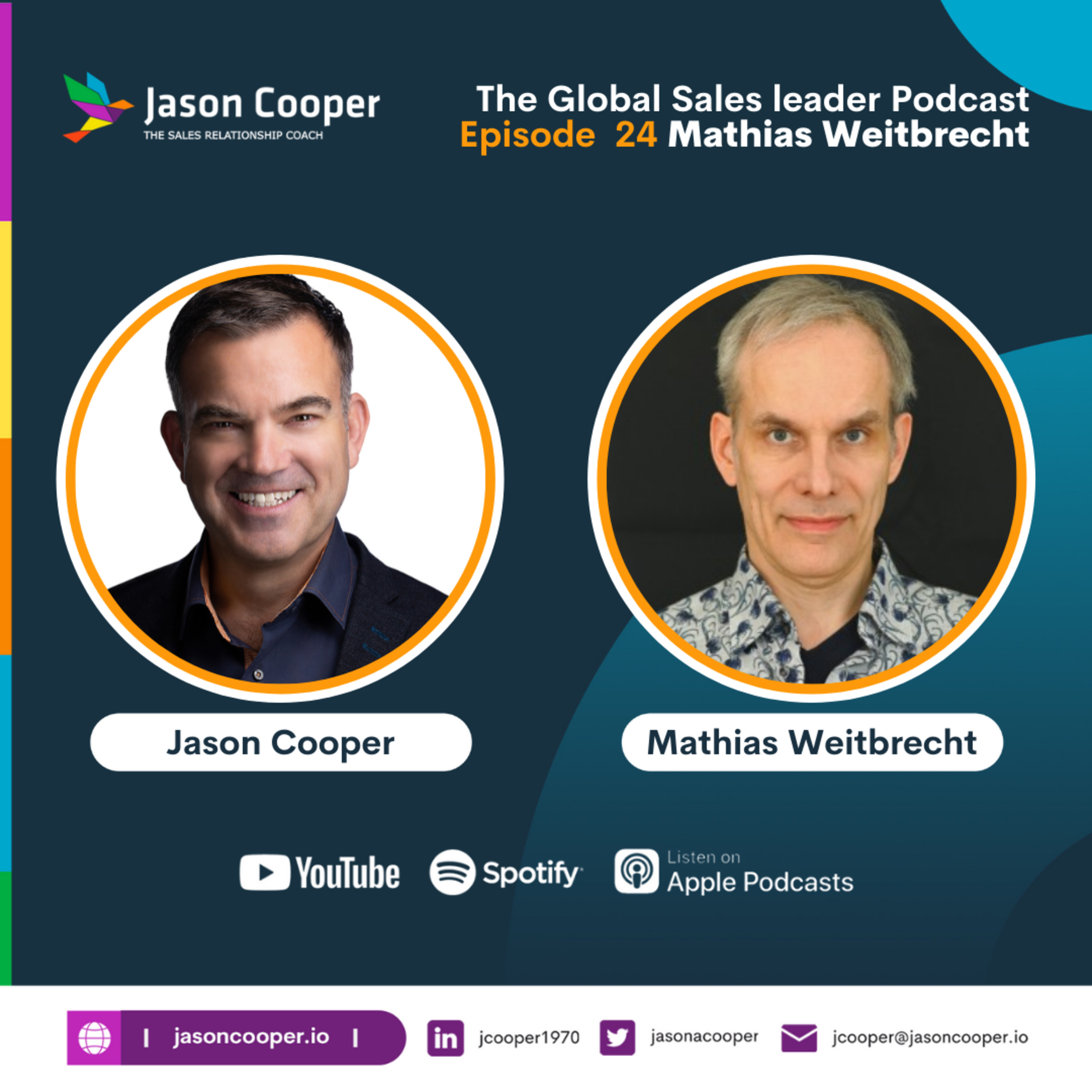 Visual Story telling with sales presentation The Global Sales Leader episode 24 Mathias Weitbrecht  episode artwork