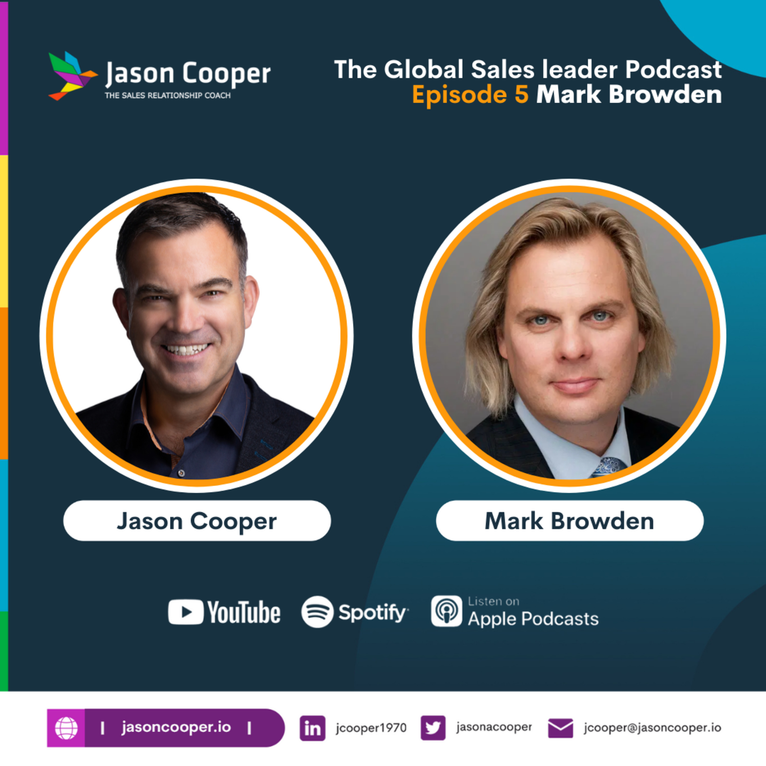 Win trust ,gain credibility body language matters - The Global Sales Leader Episode 5 With Mark Bowden- episode artwork