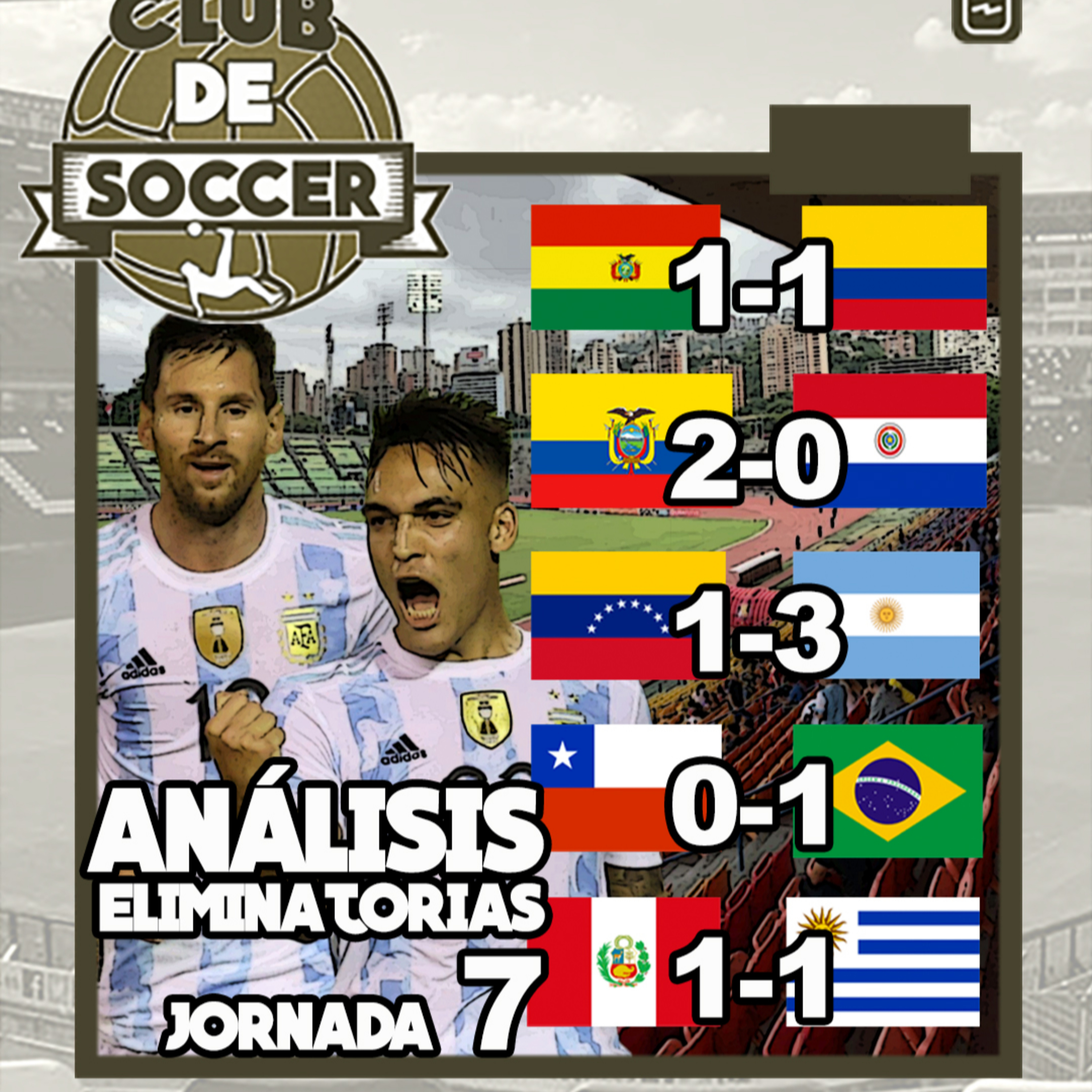 Eliminatorias Sudamericanas, Jornada 7. Análisis del Ecuador 2-0 Paraguay, Perú 1-1 Uruguay, Venezuela 1-3 Argentina, Chile 0-1 Brasil y Bolivia 1-1 Colombia episode artwork