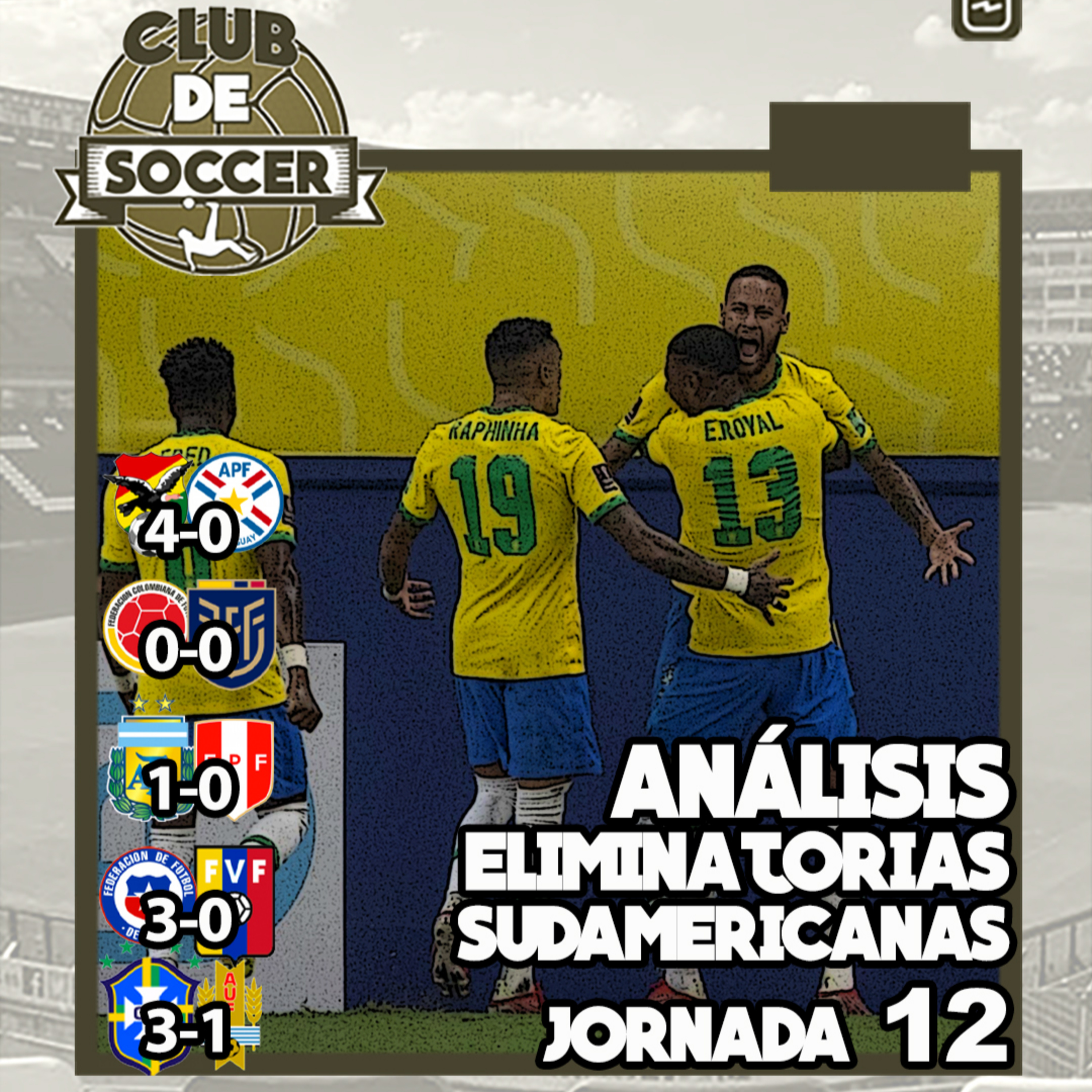 Análisis Eliminatorias Sudamericanas. Jornada 12 | Argentina y Brasil sigue dominando, a costa de una Uruguay muy decepcionante | Chile y Bolivia resucitan y sueñan con Qatar 2022 episode artwork