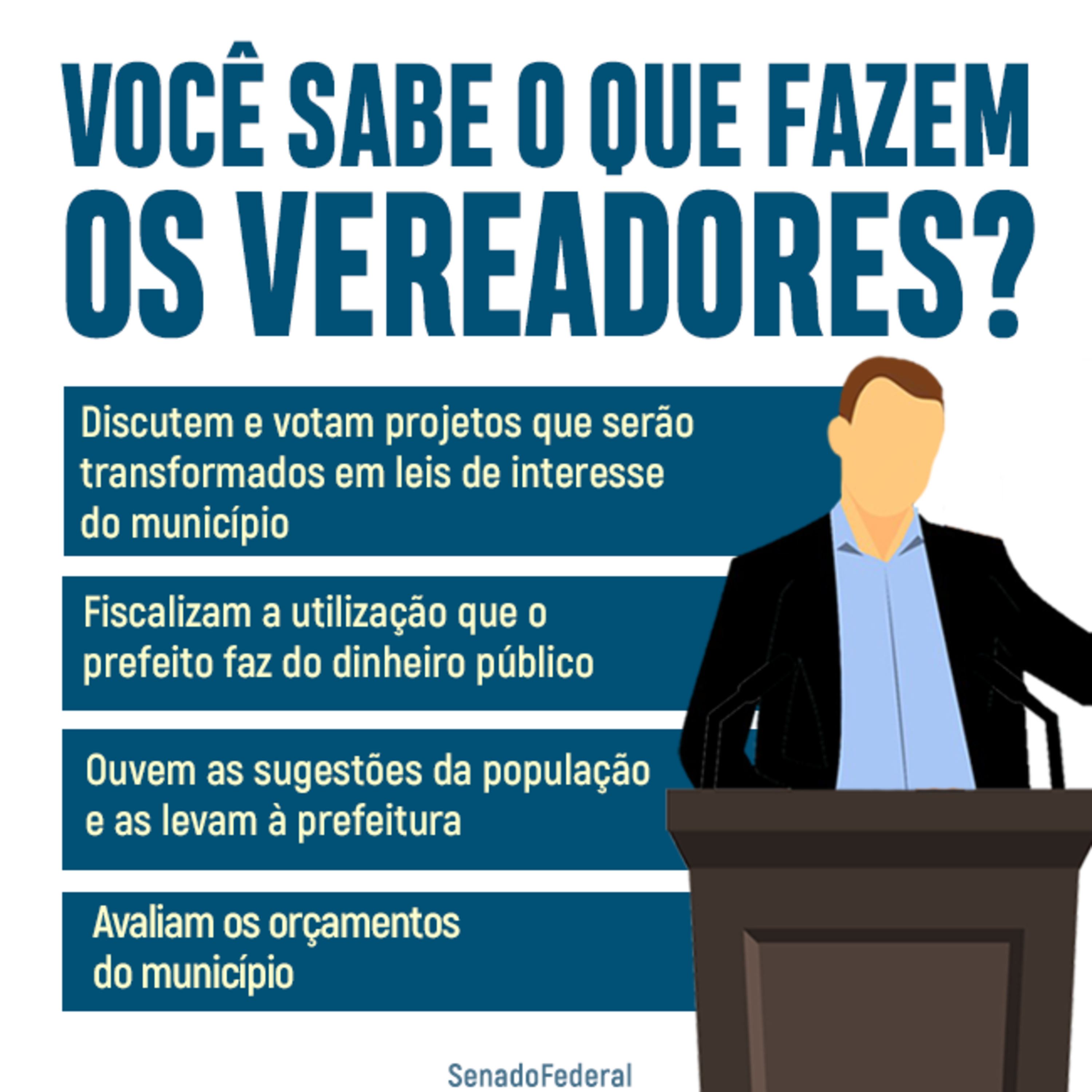 Papo Divergente!