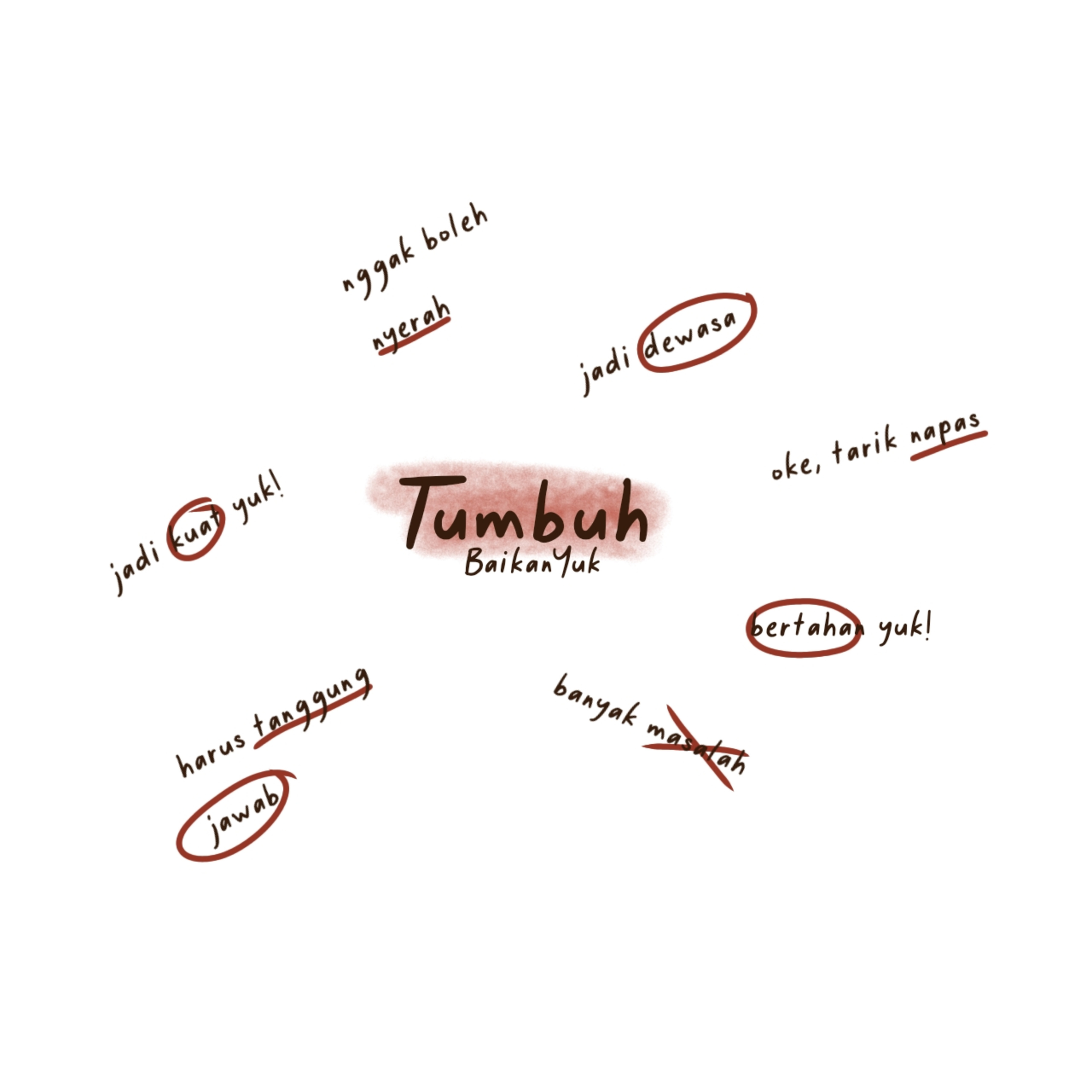Tumbuh episode artwork