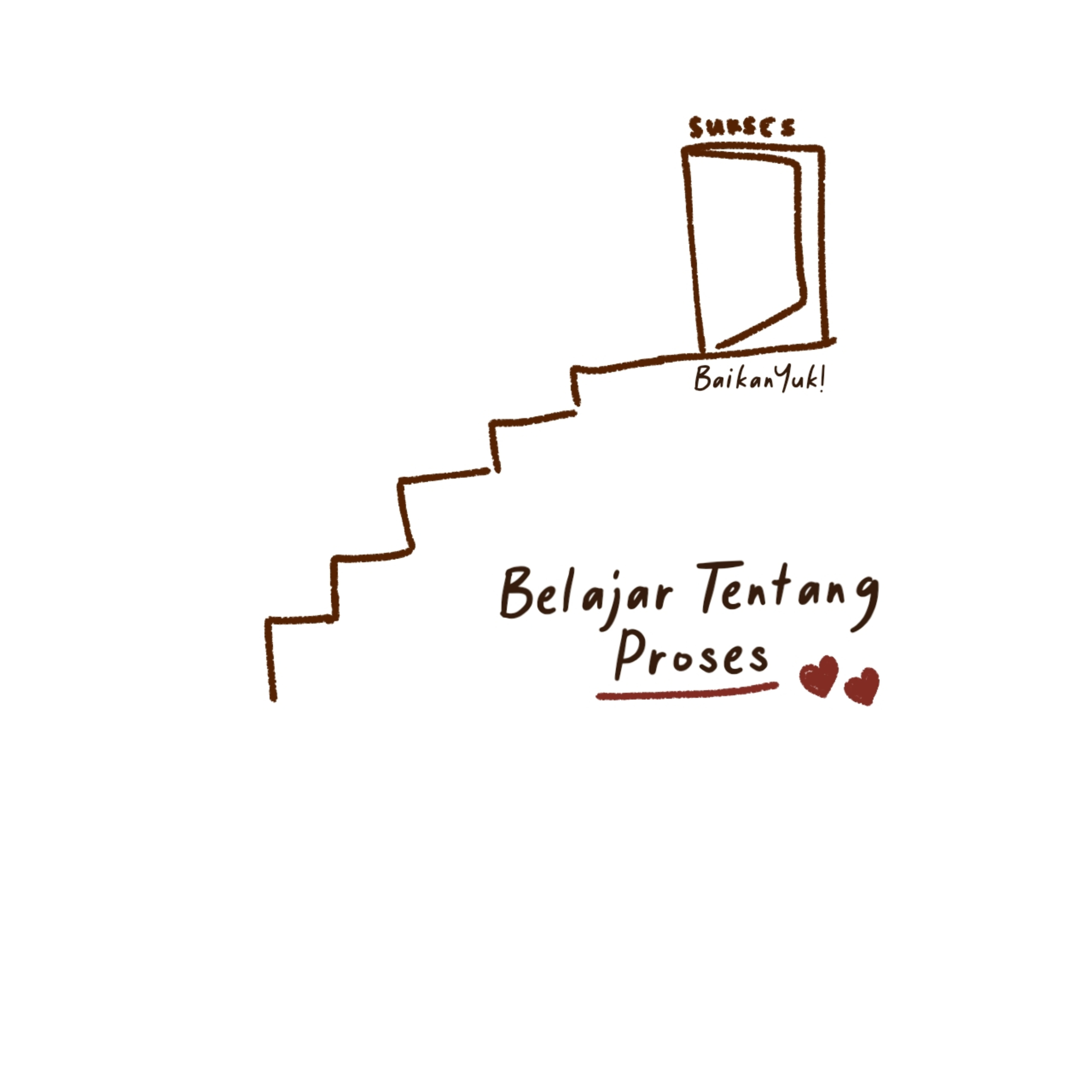 Belajar Tentang Proses episode artwork
