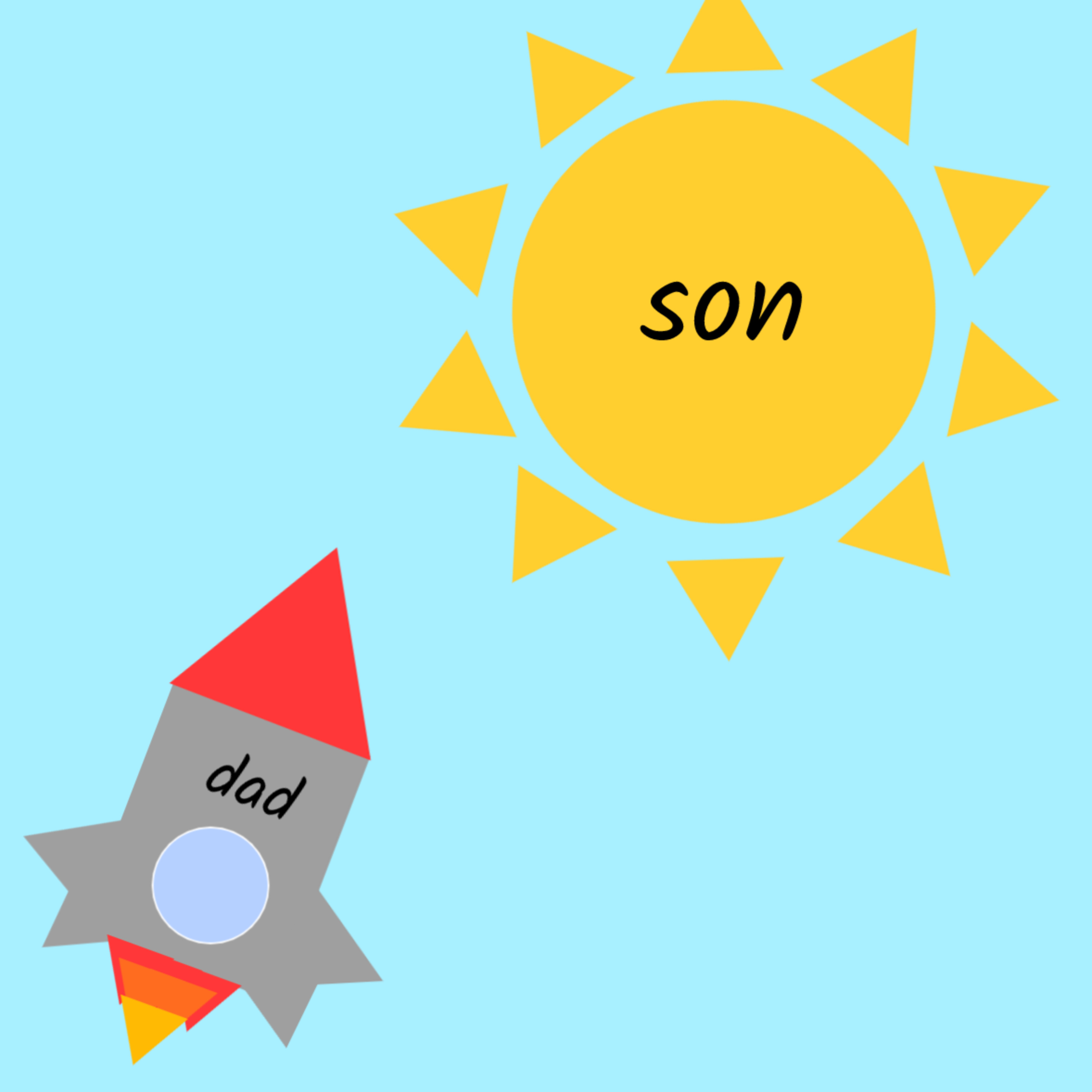 Dad Flies too Close to the Son Episode 1: Giving life meaning with a podcast episode artwork