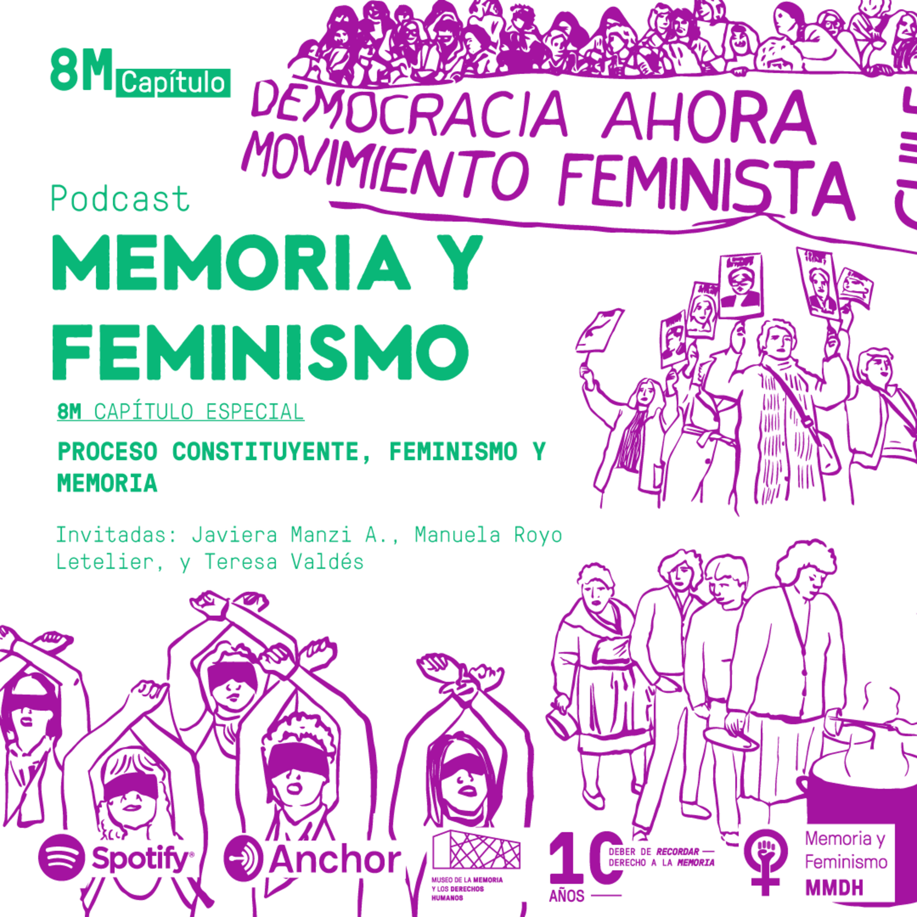 Podcast Museo de la Memoria y los DDHH