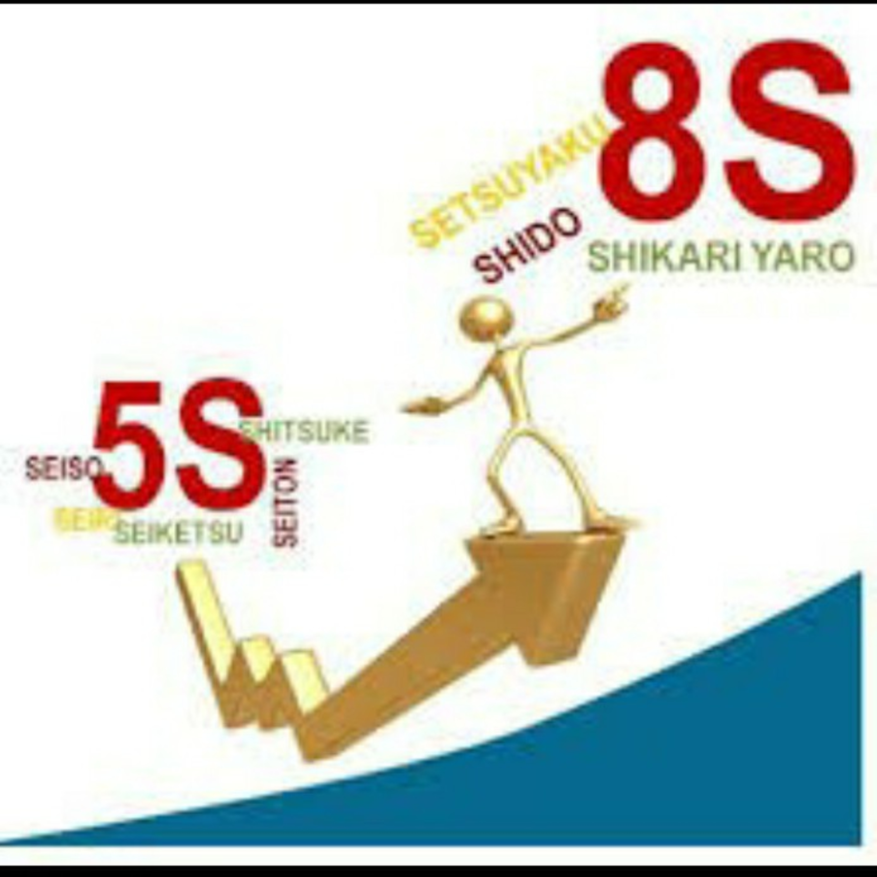 Segurança Do Trabalho Comportamental por Carla Verna