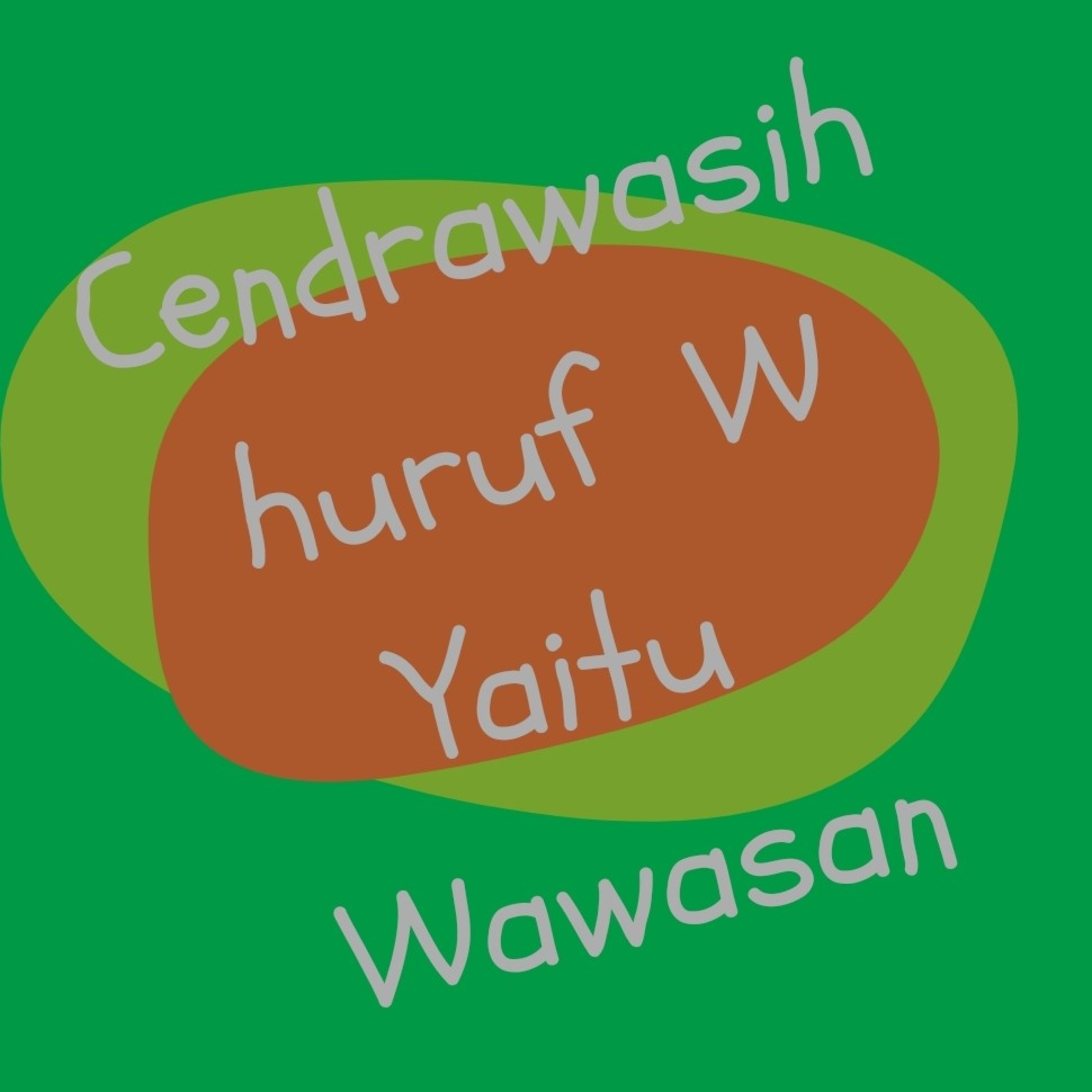 Cendrawasih News