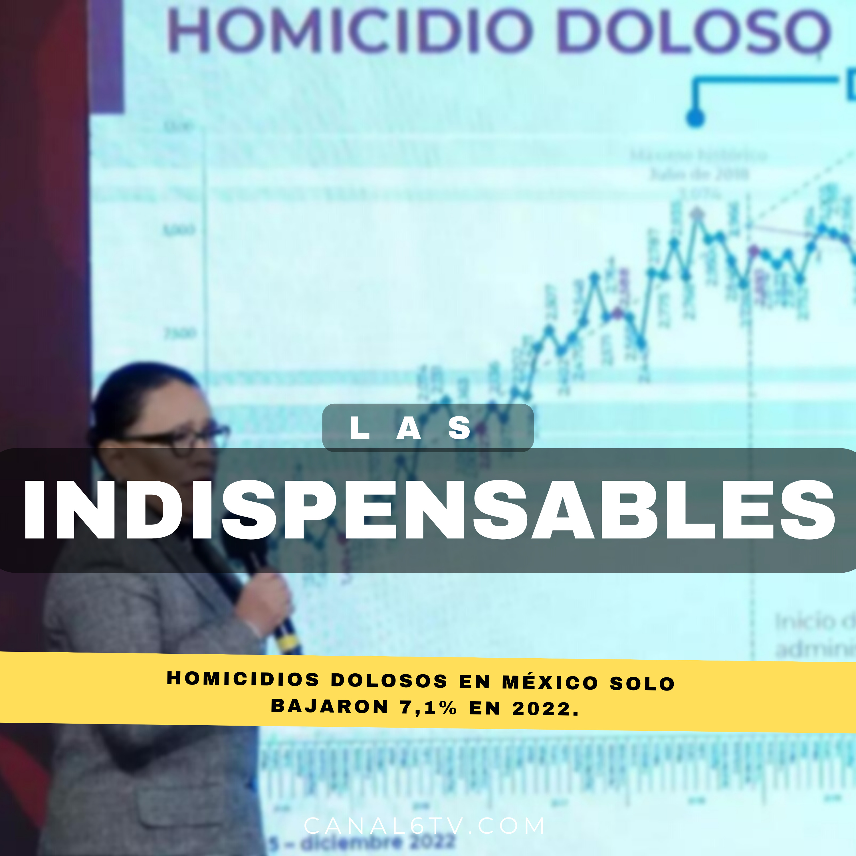 Homicidios dolosos en México solo bajaron 7,1% en 2022. episode artwork